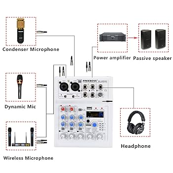 Amazon | FREEBOSS AG-AS04A4チャンネルDC5VBluetoothモバイル