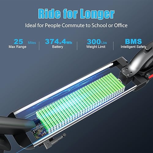 Miniatura 56 de Caroma Scooter eléctrico para adultos, potente motor de 350 W/500 W/750 W, velocidad máxima de 20/25 millas por hora y rango de 18/25/30 millas