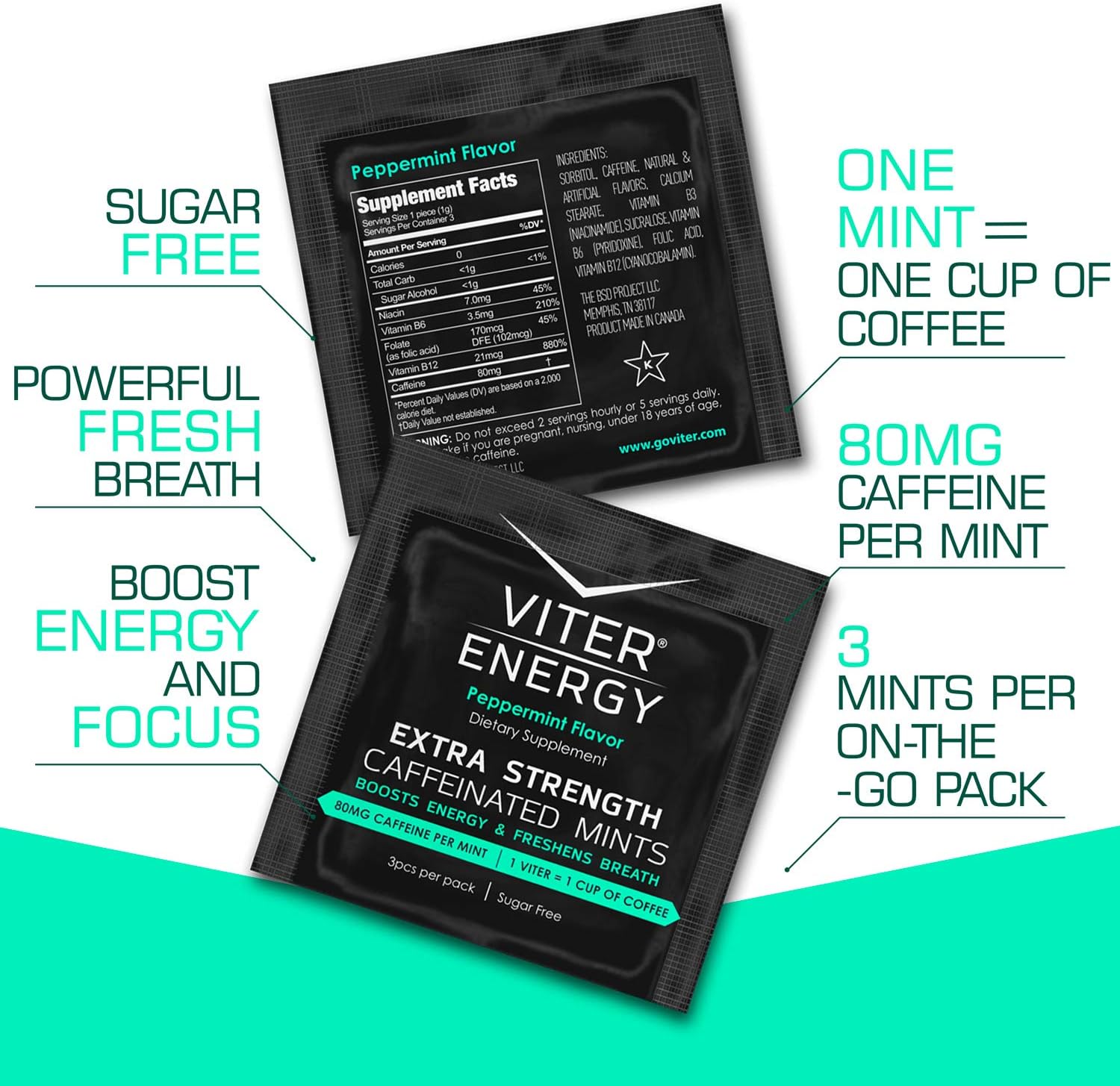 Viter Energy Caffeinated Mints - Extra Strength 80mg Caffeine, B Vitamins, Sugar Free Vegan Breath Mint. Powerful Energizing Boost. 1 Energy Mint = 1 Coffee, Gum, Chews, Gummies, Candy (Peppermint)