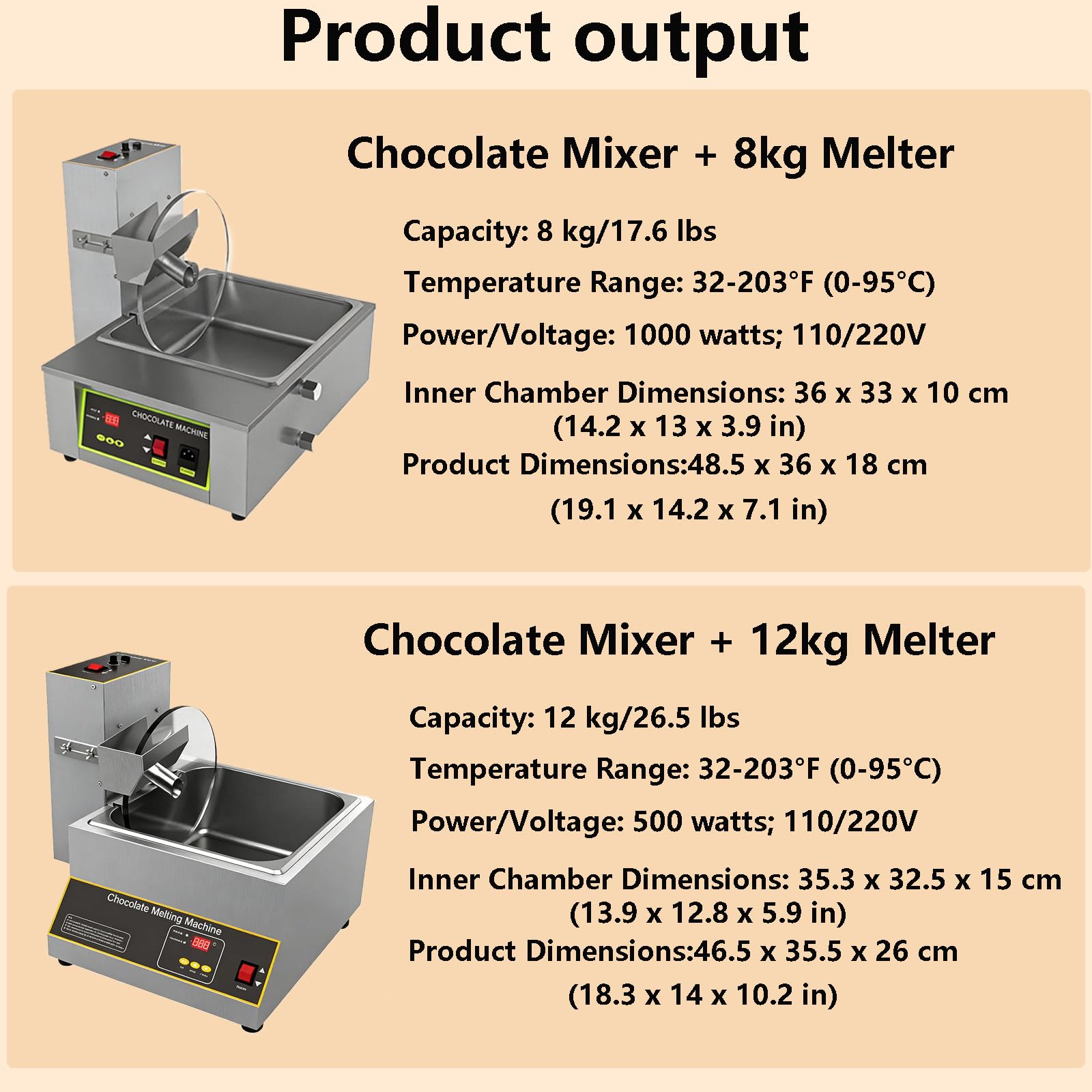 Machine à Fondre Le Chocolat, Bouilloire Double avec Robinet Intégré, Vitesse Réglable 38-55 RPM & Chauffage Uniforme, Tempéreuse à Chocolat pour Usage Commercial 12kg