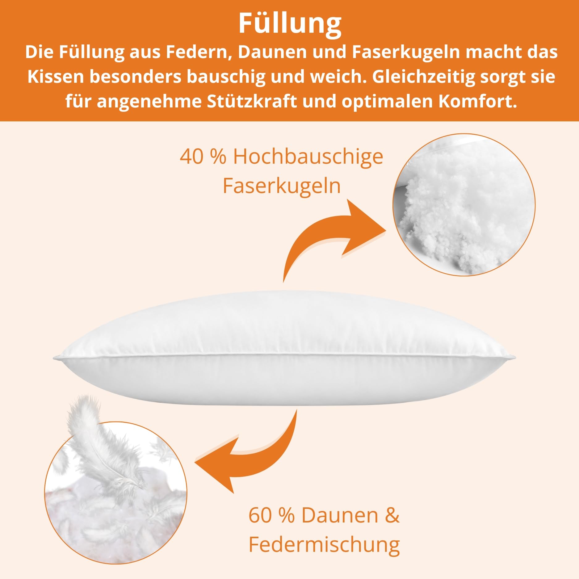 sleepling Daunenkissen 80x80 cm, Kopfkissen, Füllung aus Daunen, Federn & Fasern, Kissen 80 x 80 cm, Federkissen mit Bezug 100% Baumwolle, Waschbar, Made in EU, Oeko-TEX