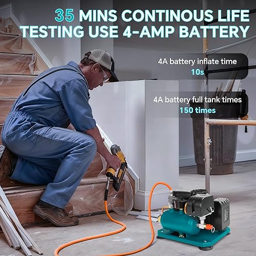 Miniatura 7 de Compresor de aire inalámbrico para batería de iones de litio Makita de 18 V, capacidad de 0.26 galones, sin aceite, compresor de aire portátil ultra