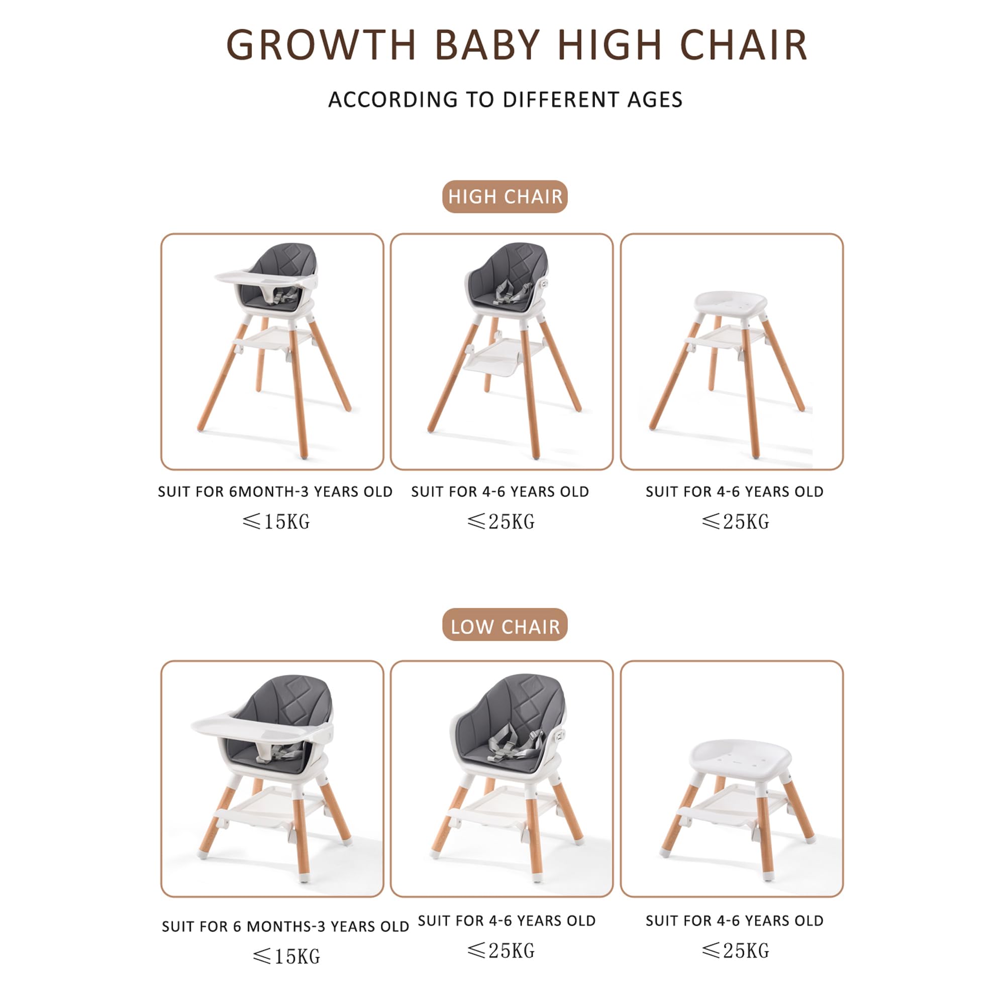 Obee Odee Woot High Chair, 6 in 1 Multifunctional Baby High Chair with Adjustable Legs & Double Removable Tray, Safety Harness & Waterproof PU Cushion