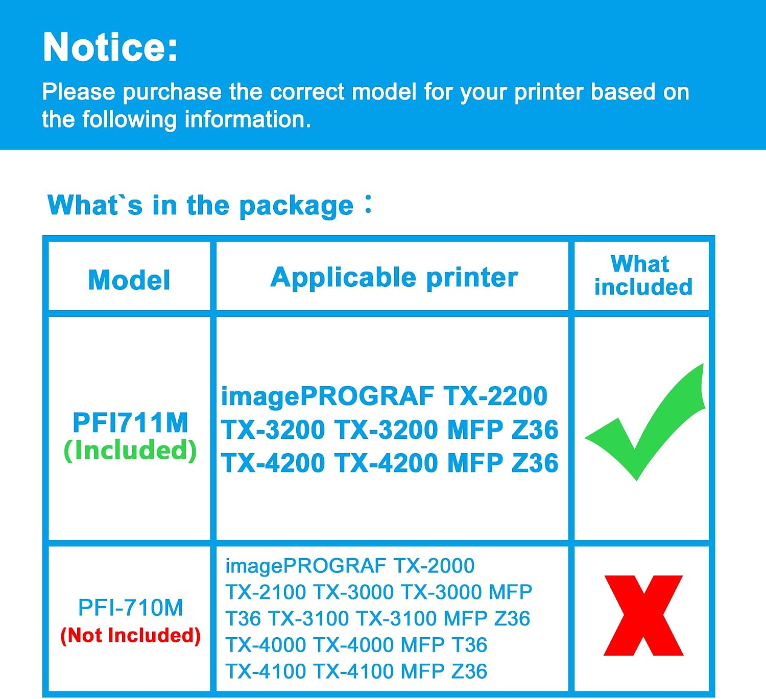 LCL PFI-711M Ink Cartridge Replacement for Canon PFI711 PFI-711 PFI711M PFI-711M 700ML for imagePROGRAF TX-2200 TX-3200 MFP Z36 TX-4200 MFP Z36 Printers (Magenta)