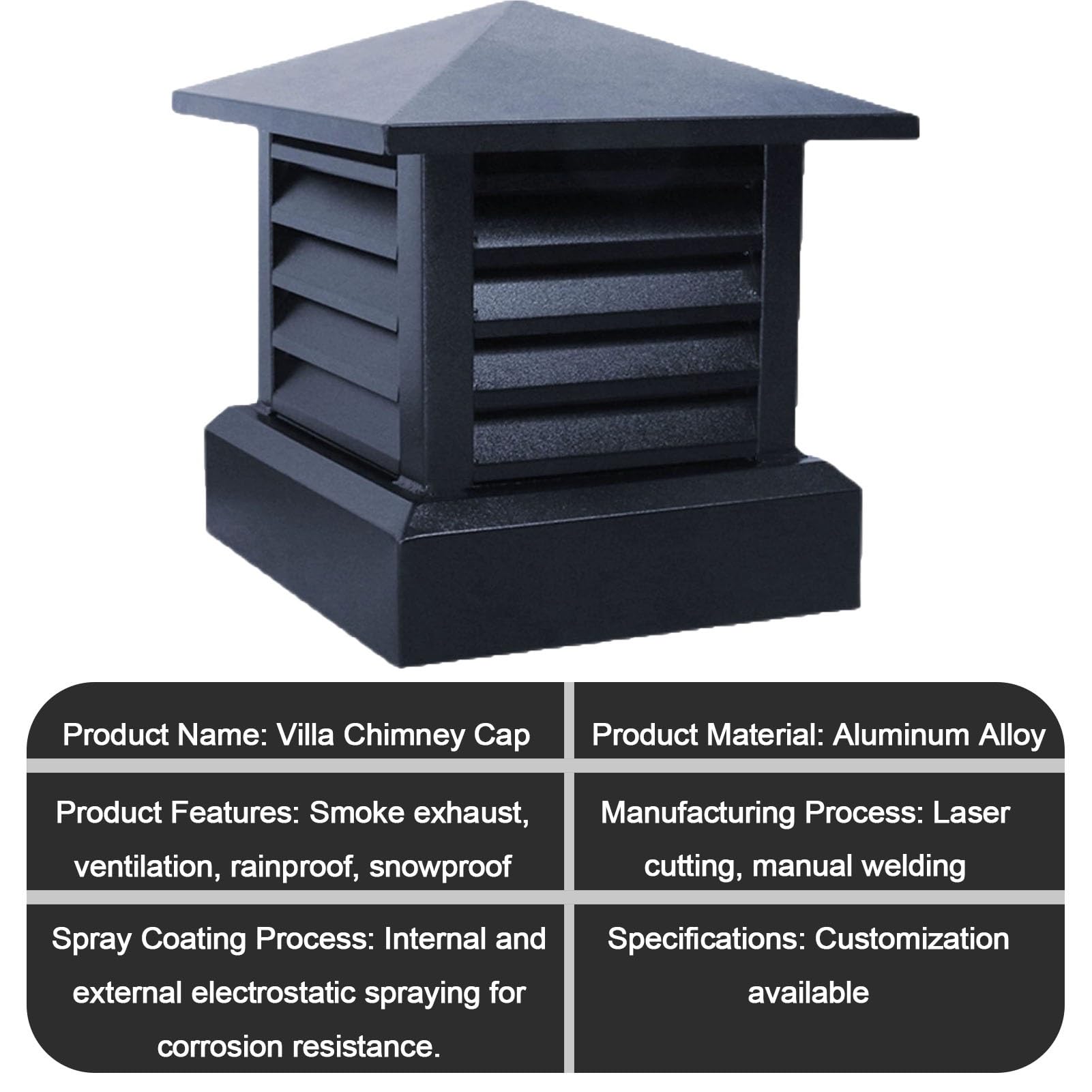 Tapones para Chimenea, Tapa y sombrerete de Chimenea de aleación de Aluminio - Cubierta de ventilación de Techo con Rejilla de ventilación a Prueba de Viento de 12x12 Pulgadas - Tapa de DREN