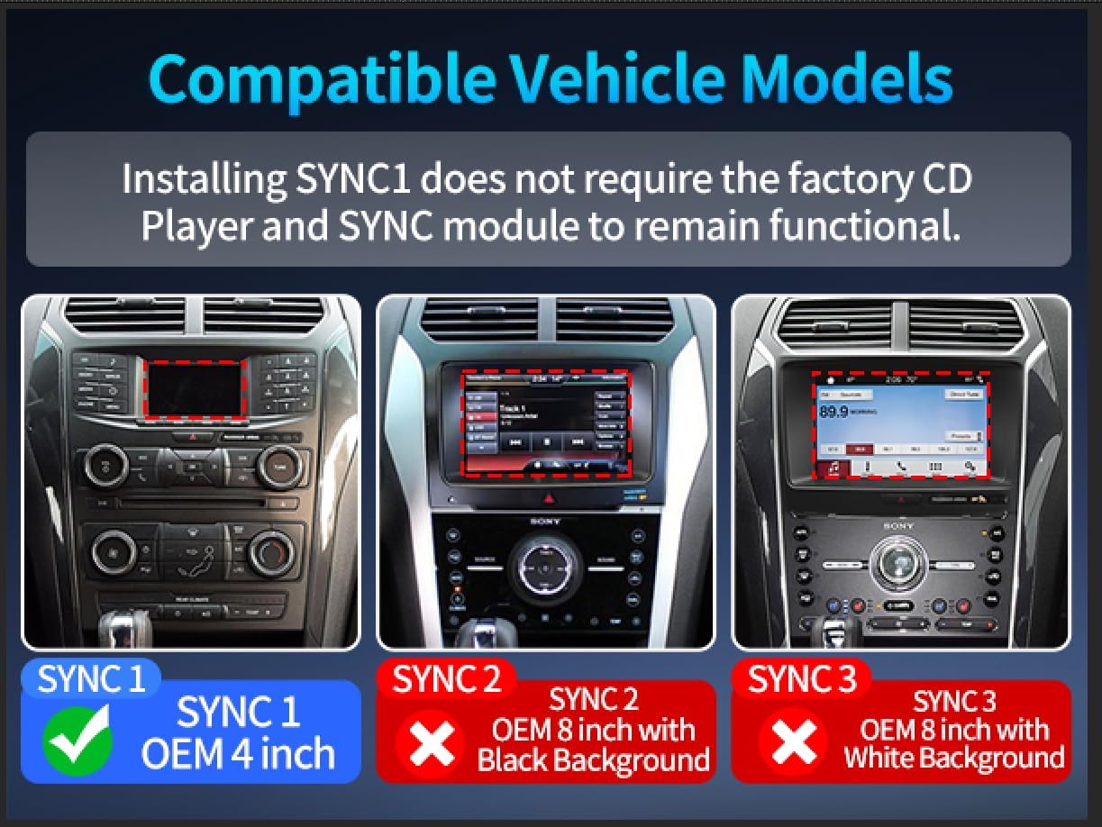 Car Radio for Ford Explorer 2011-2019 Radio Upgrade with 14.4 inch Tesla Style Screen Head Unit with Wireless Carplay Android auto Keep OEM Camera 4G GPS Navigation SWC 8+128G (Fit SYNC1)
