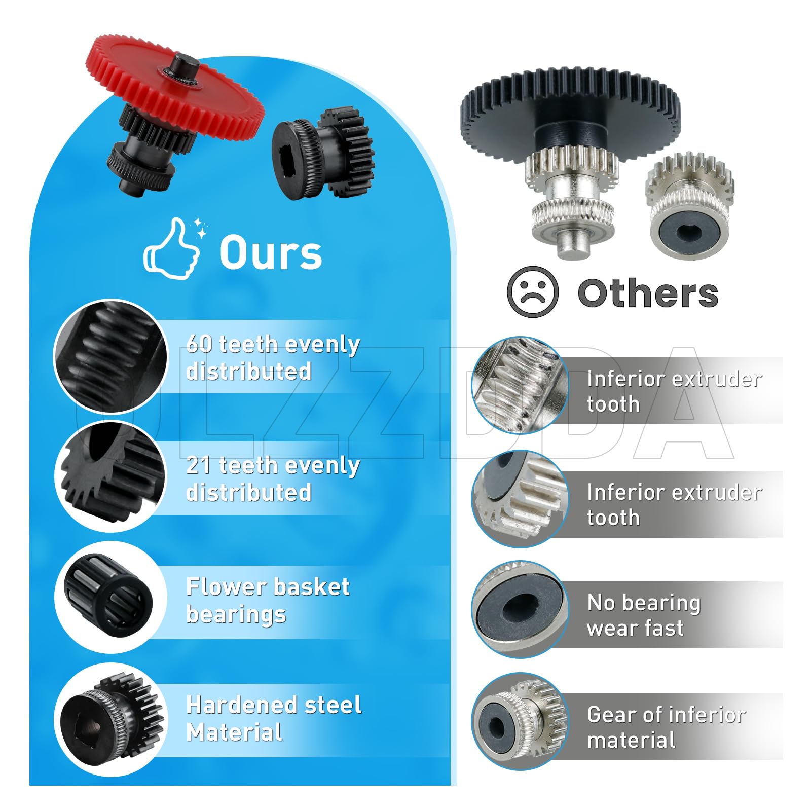 Amazon.com: Hardened Steel Extruder Gear Kit for Neptune 4 Series