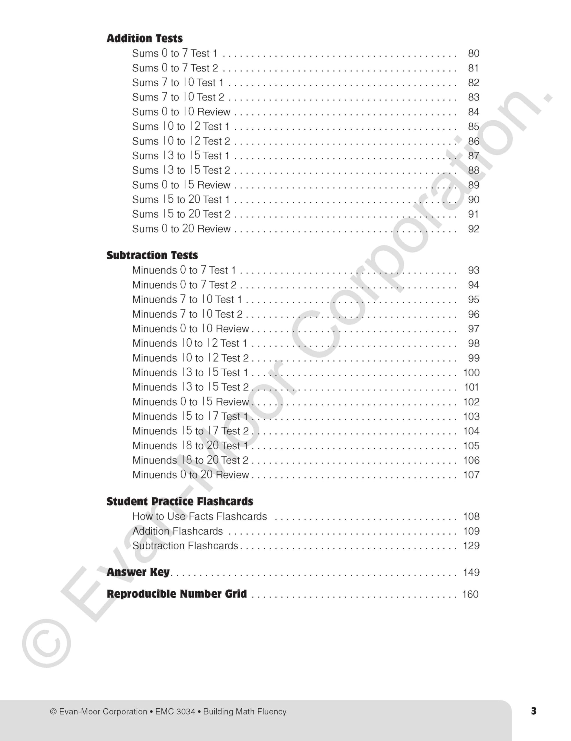 Building Math Fluency Grade 2 [With Transparencies]