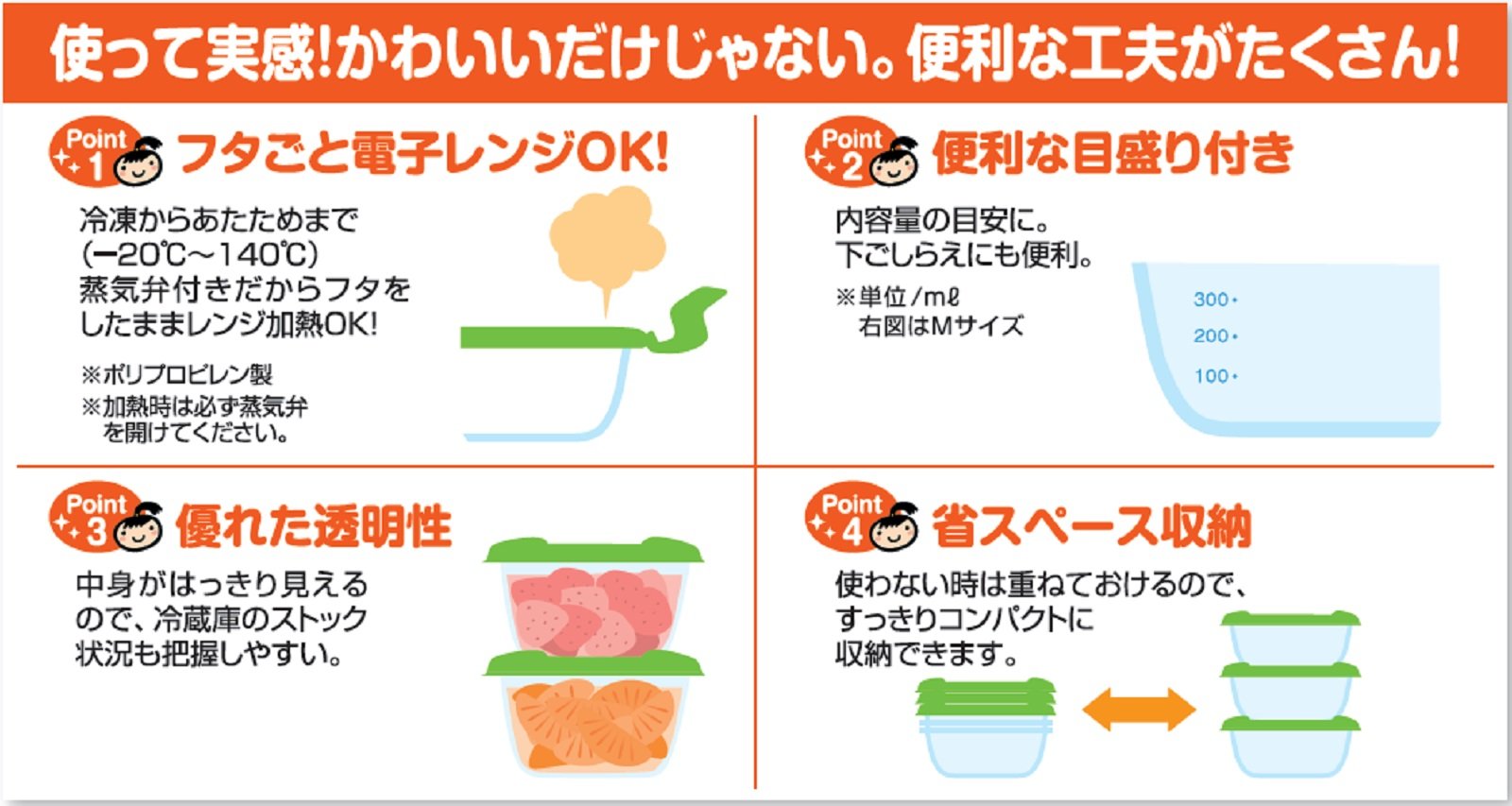 Amazon.co.jp: レンジ対応保存容器 S 5個 270ml : ドラッグストア