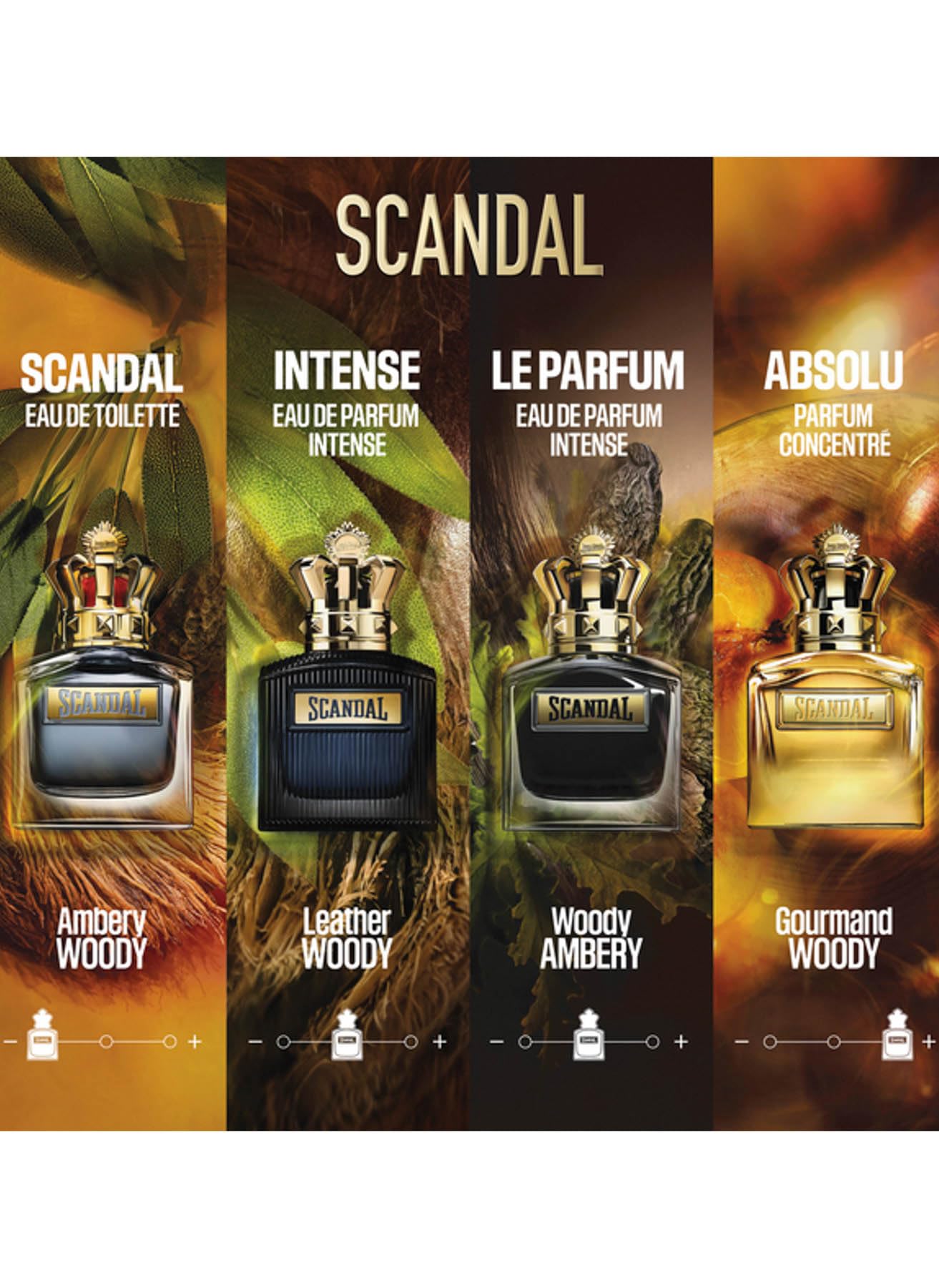 JEAN PAUL GAULTIER Scandal Intense woda perfumowana Pour Homme 50ml Vaporizador, perfumy do codziennego użytku