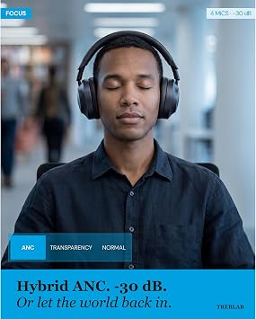 TREBLAB Z7-Pro Noise Cancelling Over Ear Headphones Wireless Bluetooth | Hybrid ANC -30dB, 38H Battery, Transparency Mode, Foldable with Case, Multipoint BT 5.3, Gaming Mode 65ms, USB-C, AUX