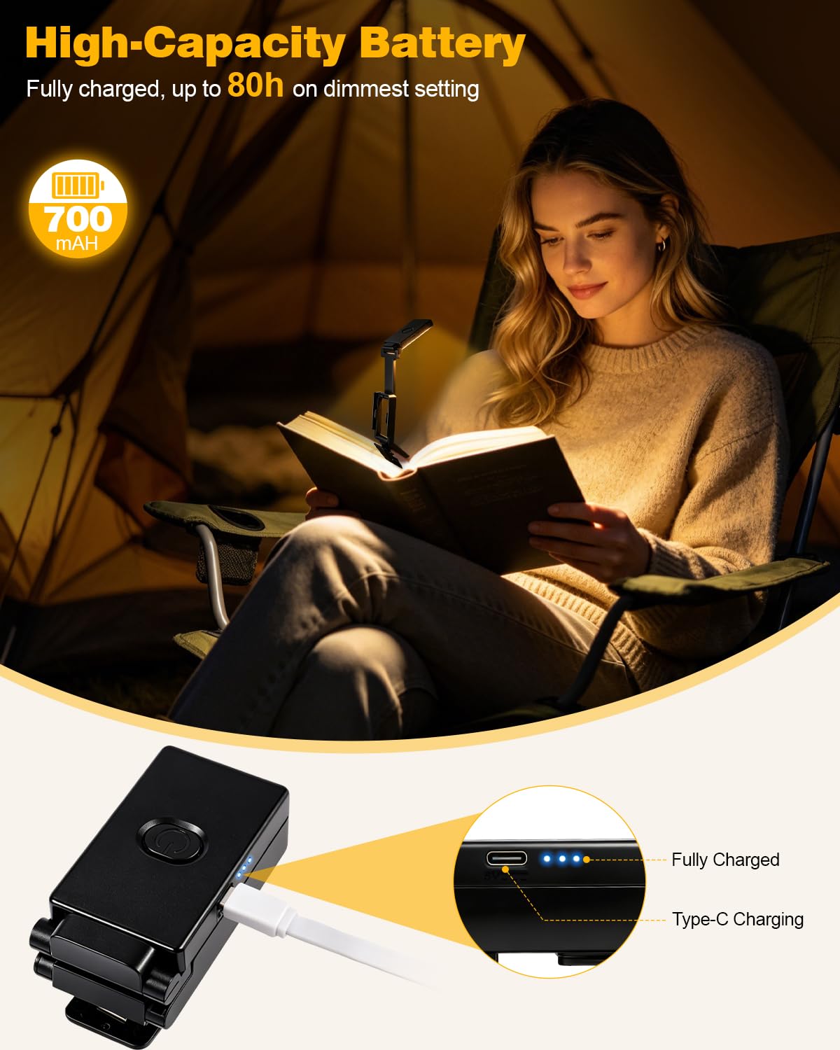 3000 K wiederaufladbares warmes LED-Licht für Bücher, einfache Augen, Leselampen mit Clip für Bett, Auto und Reisen, leicht, schlank, 60 g, ideal für Leser