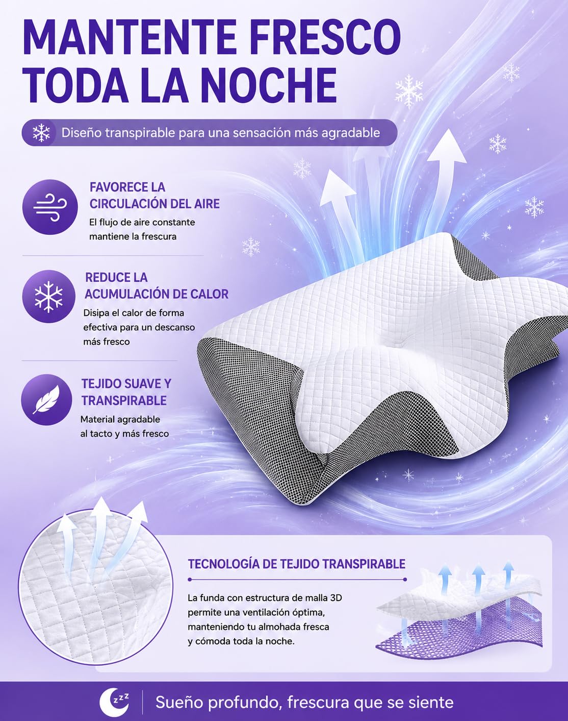 Nucca - Oreiller Nucca, Ergonomique En Mousse à Mémoire De Forme，Black