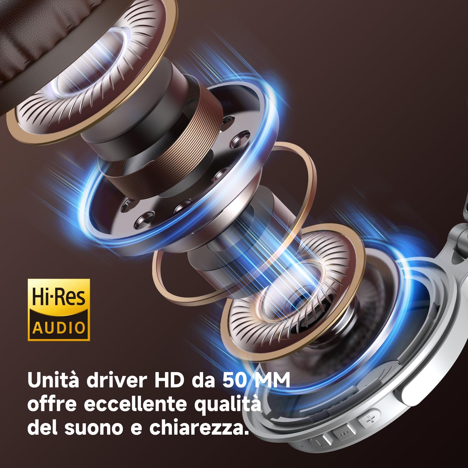 OneOdio ProC Bluetooth Cuffie senza fili e modalità cablata, 110 ore di utilizzo, cuffie audio con microfono, Hi-RES audio, cuscinetti in proteine morbide, extra bassi, comode leggere pieghevoli