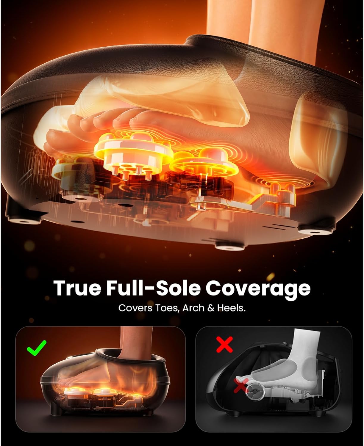 Shiatsu Foot Massager with Heat, FSA-HSA Eligible, Deep Kneading & Compression Feet Massager for Plantar Fasciitis, Neuropathy Pain Relief, Targets Heel, Arch & Toes - Fits Up to Men Size 13