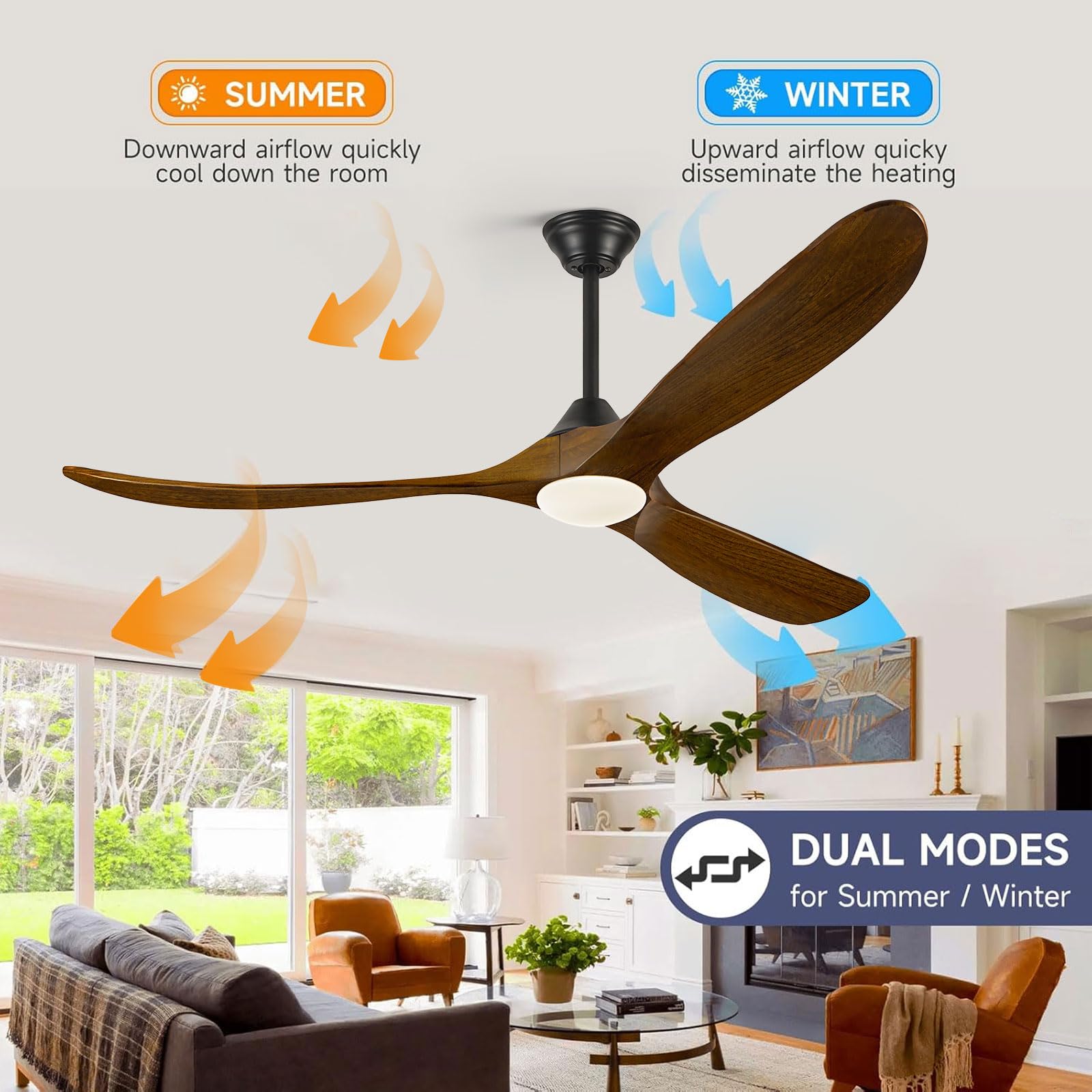 Amazon.com: 60 Inch Ceiling Fan with Light and Remote, Indoor