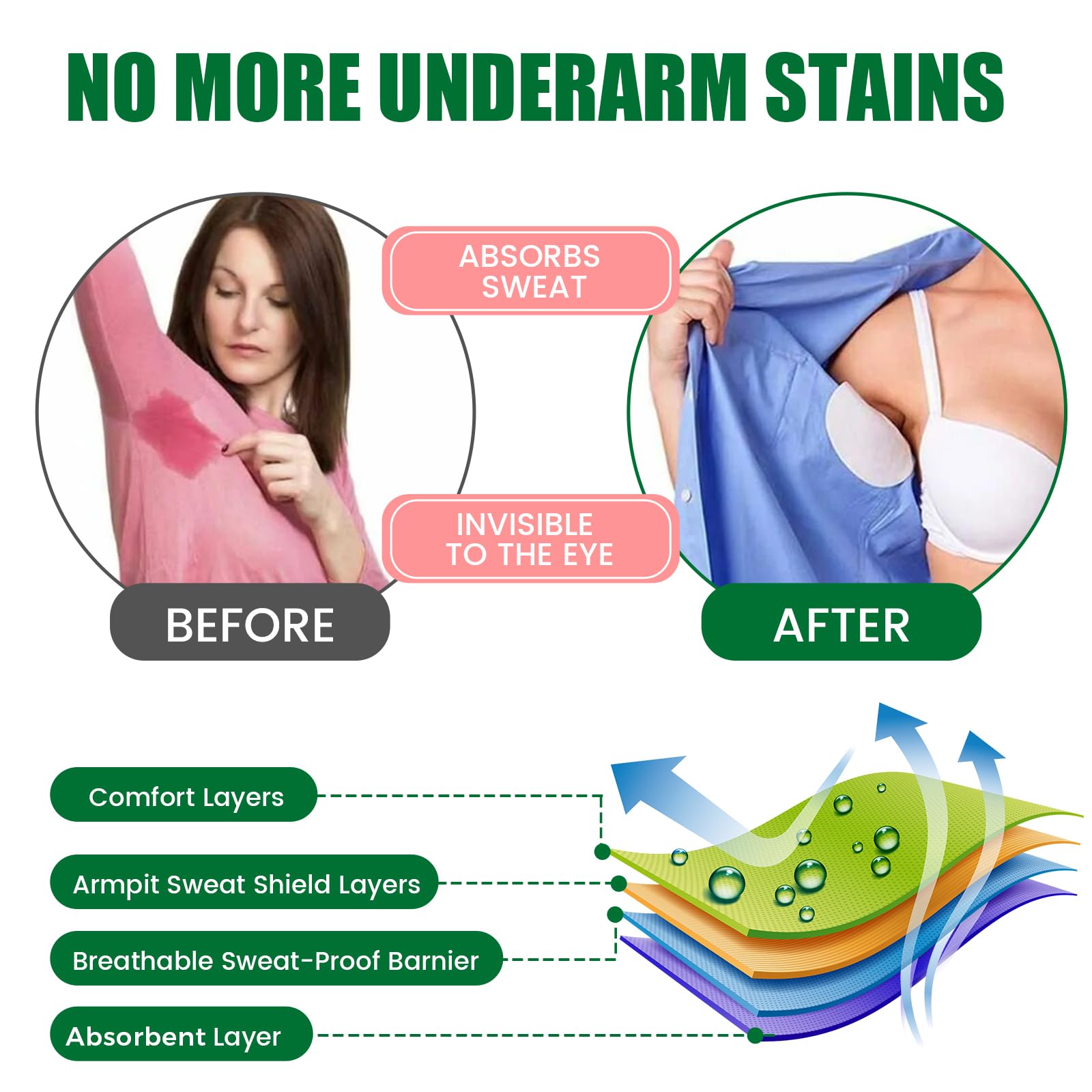 Armpit Sweat Pads 100 Packs Underarm Sweat Pads for Women and Men Dress Shell for Sweating Women Comfortable Unflavored Non Visible Breathable for Daily Wear Armpit Protection (3)