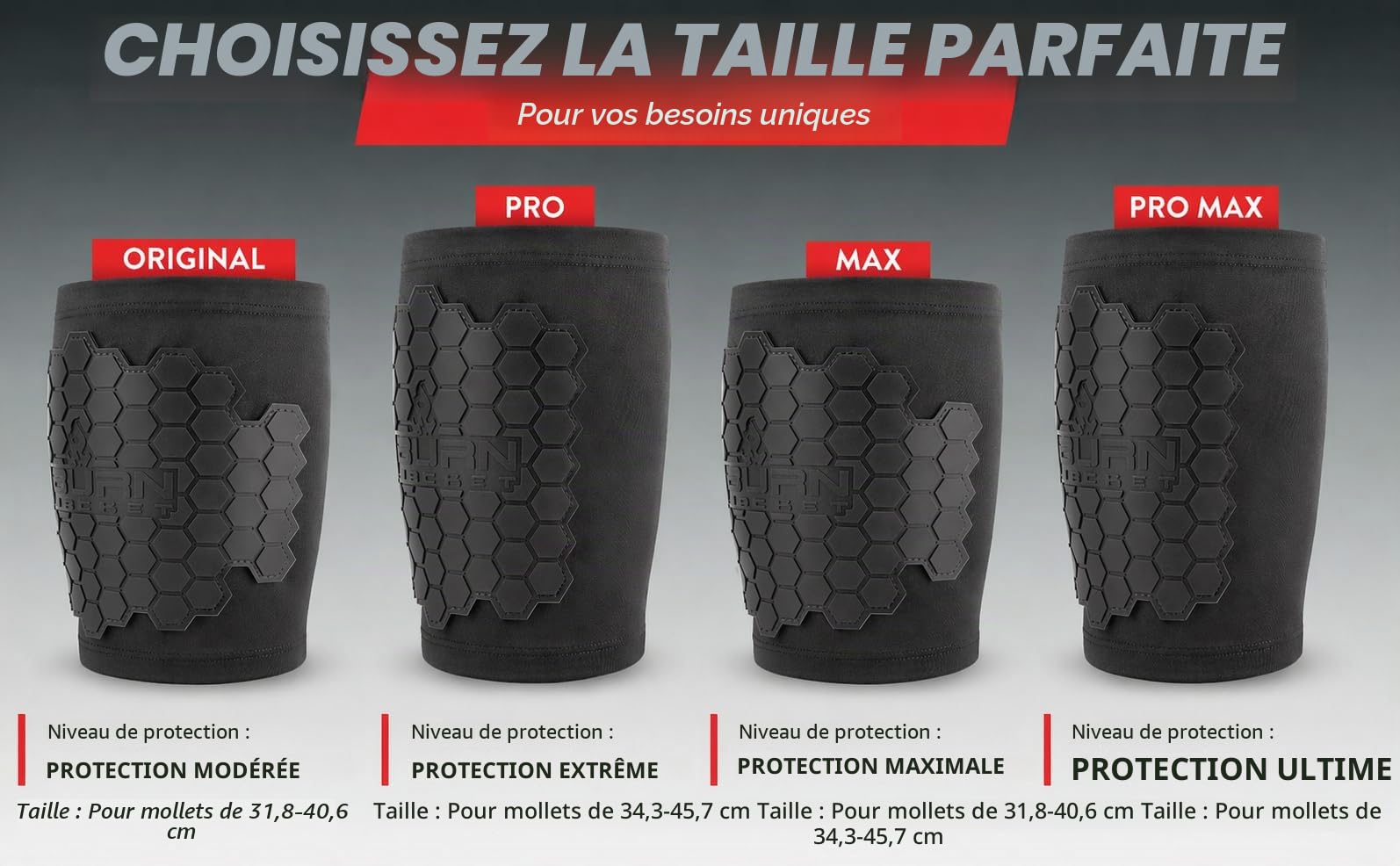 BurnJacket Manchon de Protection pour Jambes de Moto