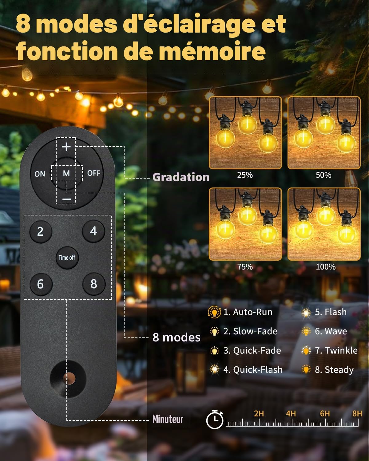 Bowfar Guirlande lumineuse solaire d'extérieur, 20M 33 + 2 ampoules G40, avec télécommande, étanche IP68, 8 modes d'éclairage Guirlande Guinguette pour jardin, balcon, terrasse, décoration extérieure