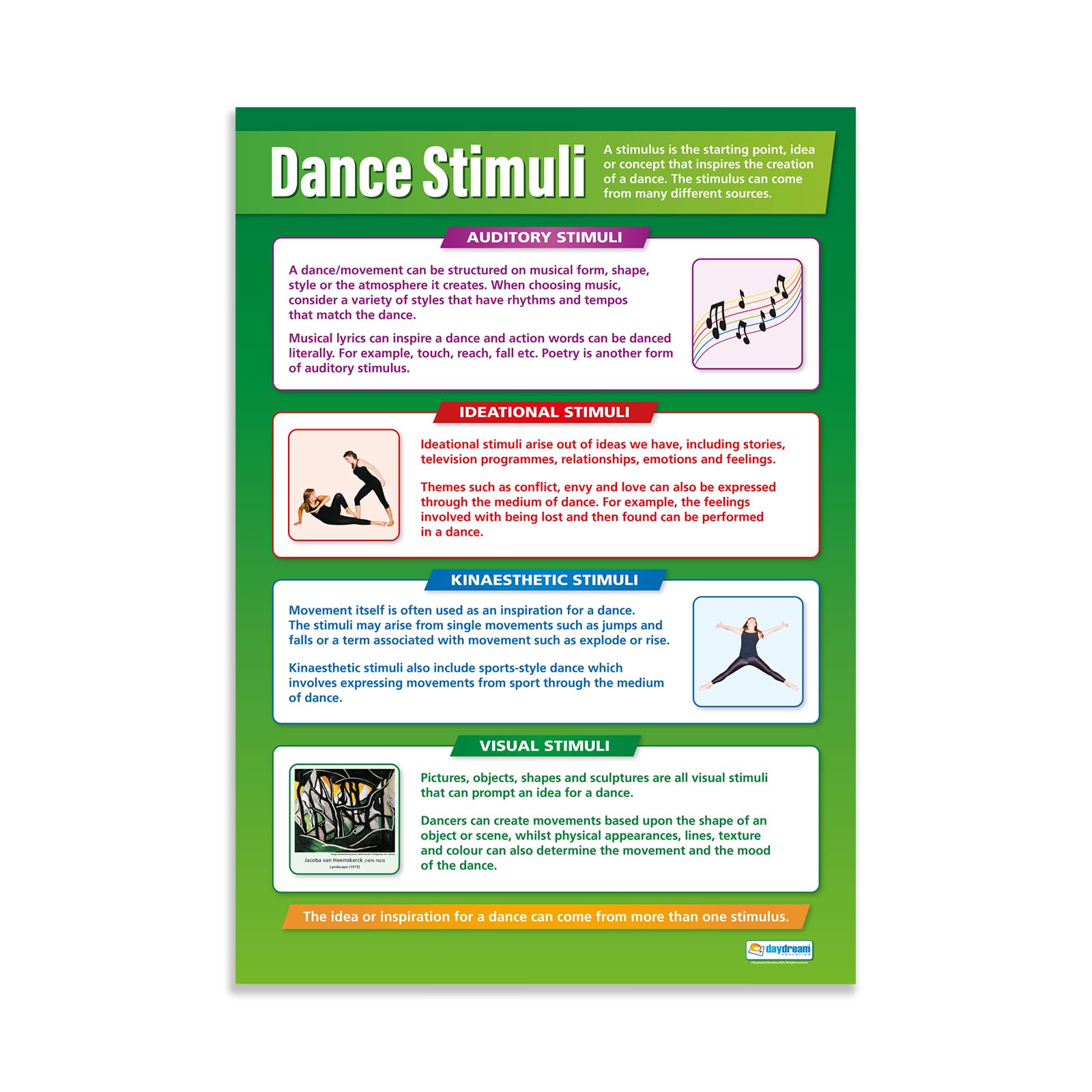 Daydream Education Stimuli | Dance Posters | Laminated Gloss Paper measuring 850mm x 594mm (A1) | Dance School Posters | Education Charts