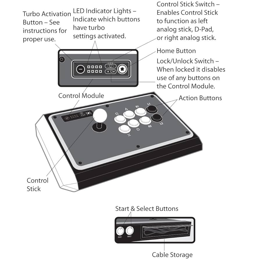 アマダ F1 FIGHTING SPIRIT 1992　20枚セット Steelbird SBA-2 1964 Tank with Visor Motorbike Helmet - Buy