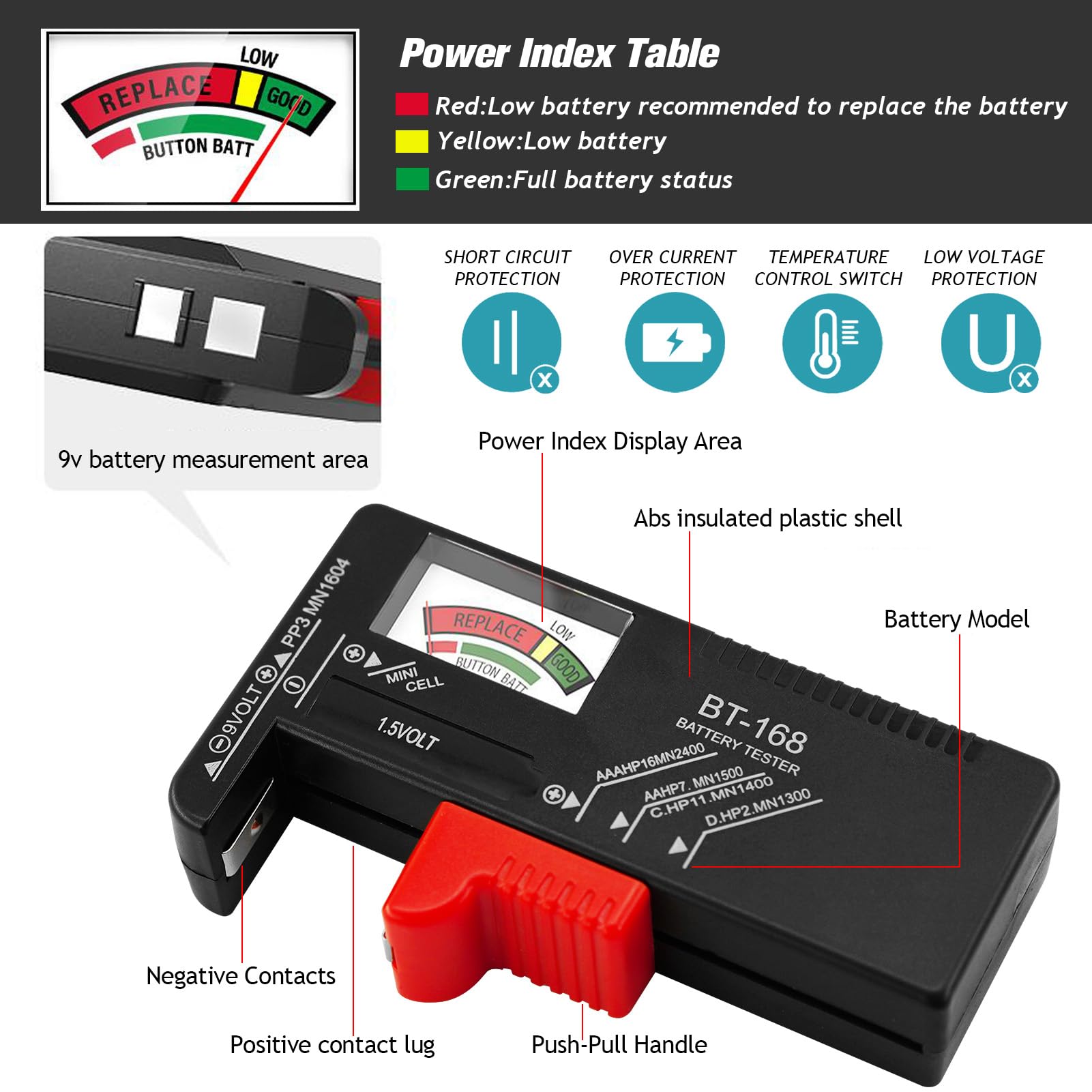 Set di 2 Tester Batteria Universale per Batterie AA AAA C D 9V 1.5V e a Bottone Nero
