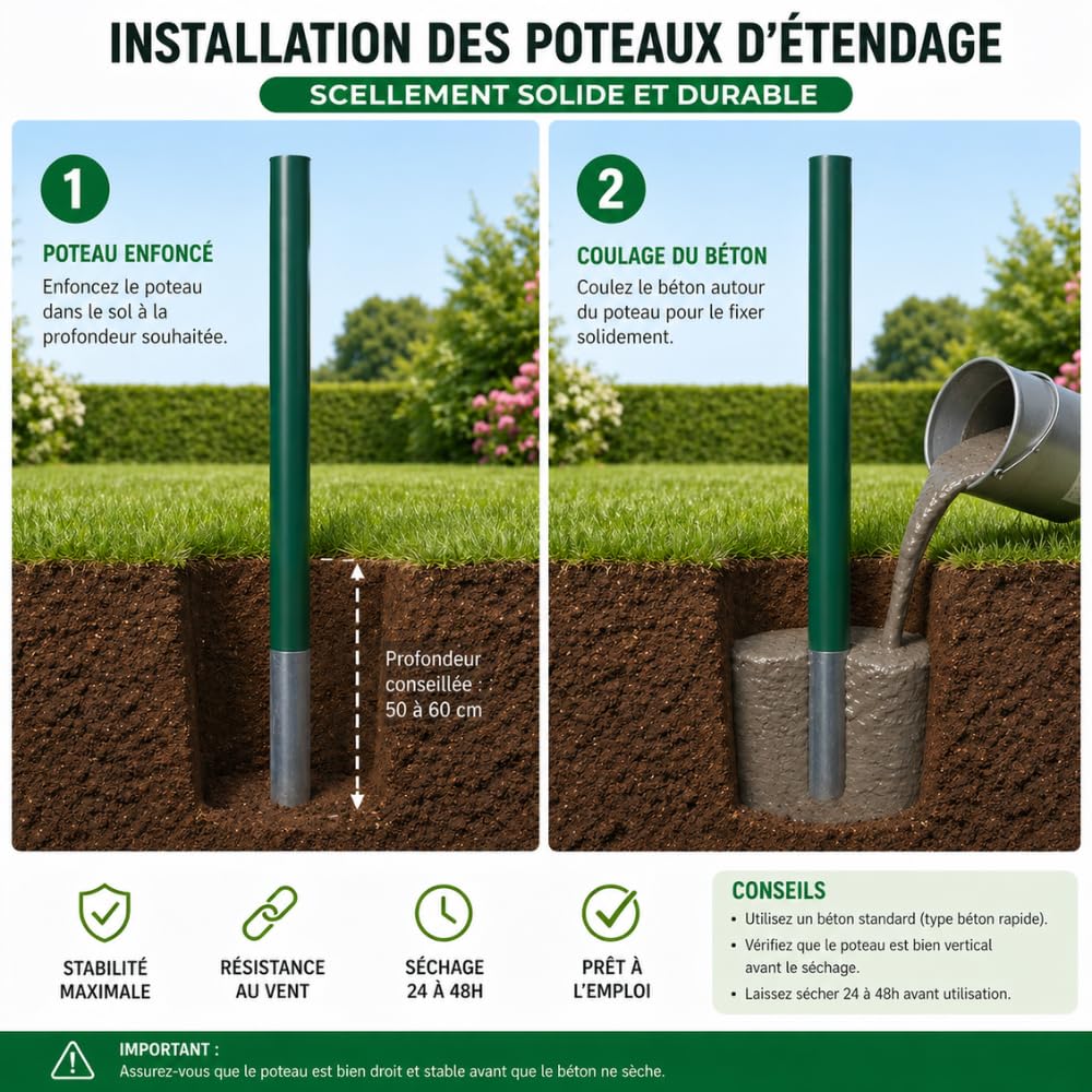 FACILITYS Lot de 2 Poteaux d'Étendage Extérieur en Acier Laqué - Support Corde à Linge Jardin - Séchoir à Linge Extérieur Robuste et Durable