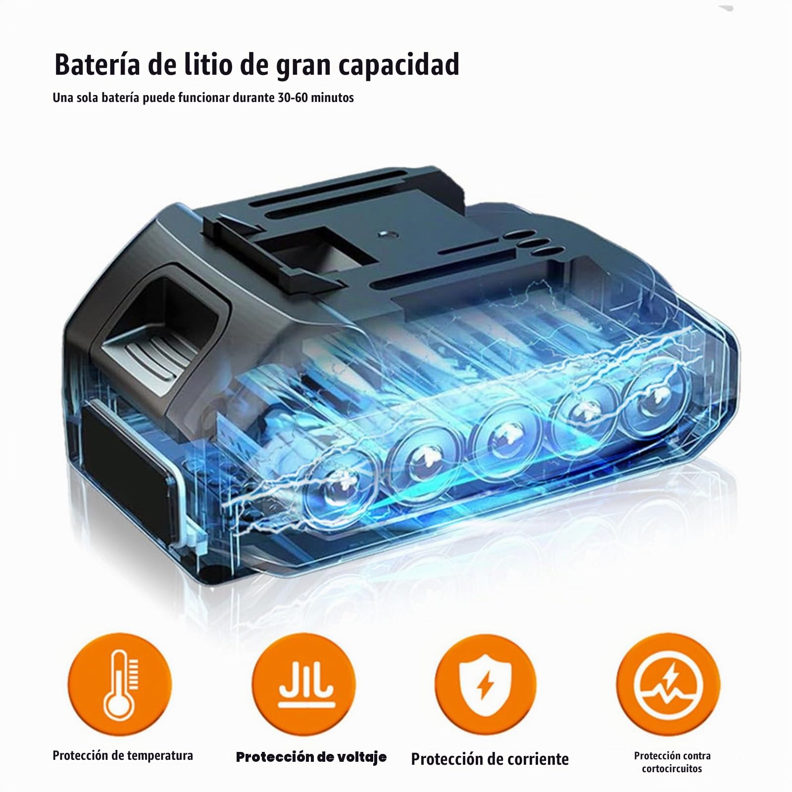 Motoazada Electrica, 21V Motocultor Electrico Sin Cable, 235RPM, 2 en 1 Portátil y Mango, Anchura/Profundidad de Trabajo 10 cm, Motoazada con Baterías y Cargadores para Huerto, Jardín, Cultura