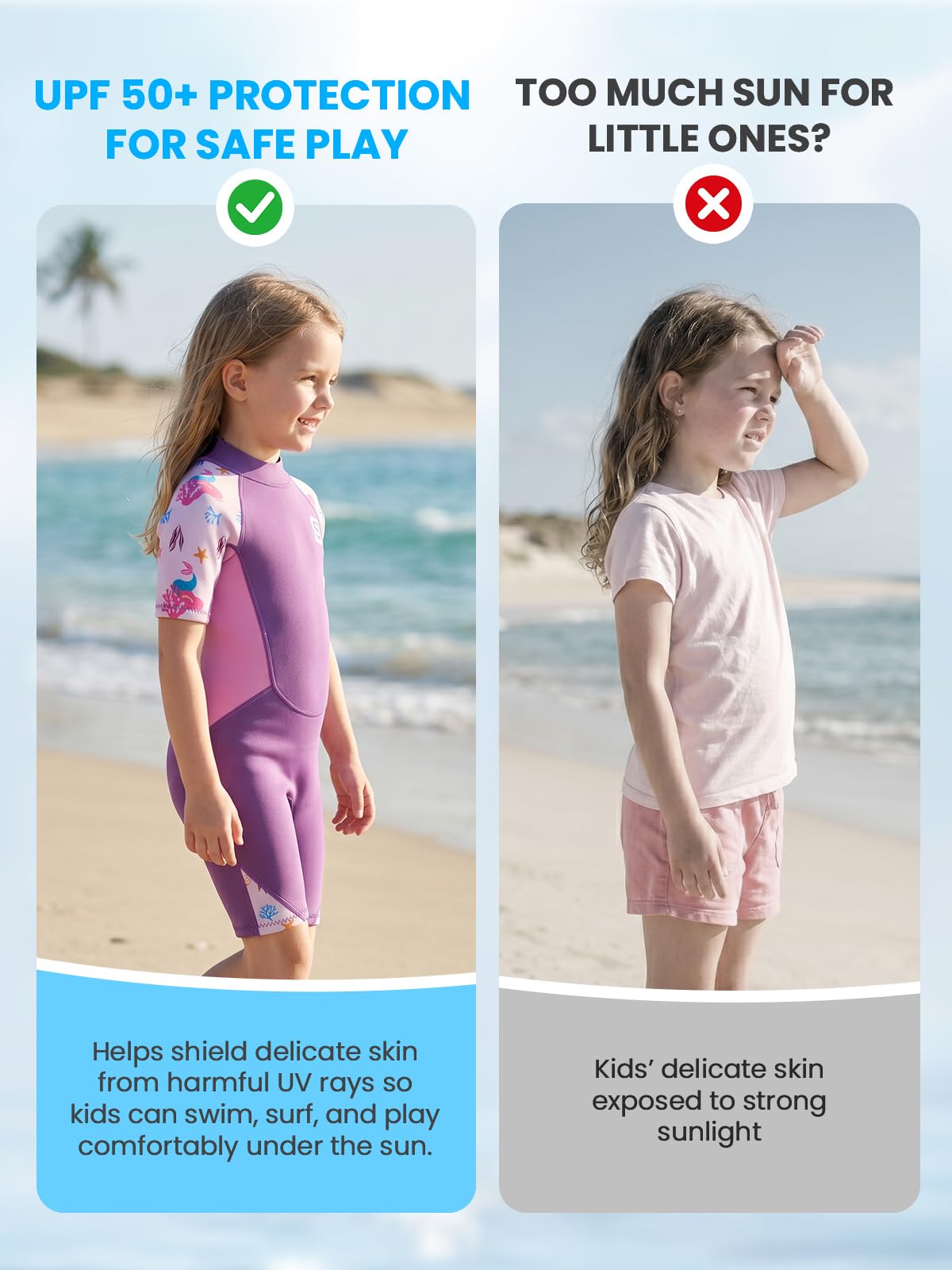 Neoprenanzug Kinder, 2 mm Neopren Thermo Shorty Badeanzug für Jungen, Mädchen und Kleinkinder Flexibel, warm, UPF50+ Sonnenschutz zum Schwimmen, Surfen, für Strand, Wassersport