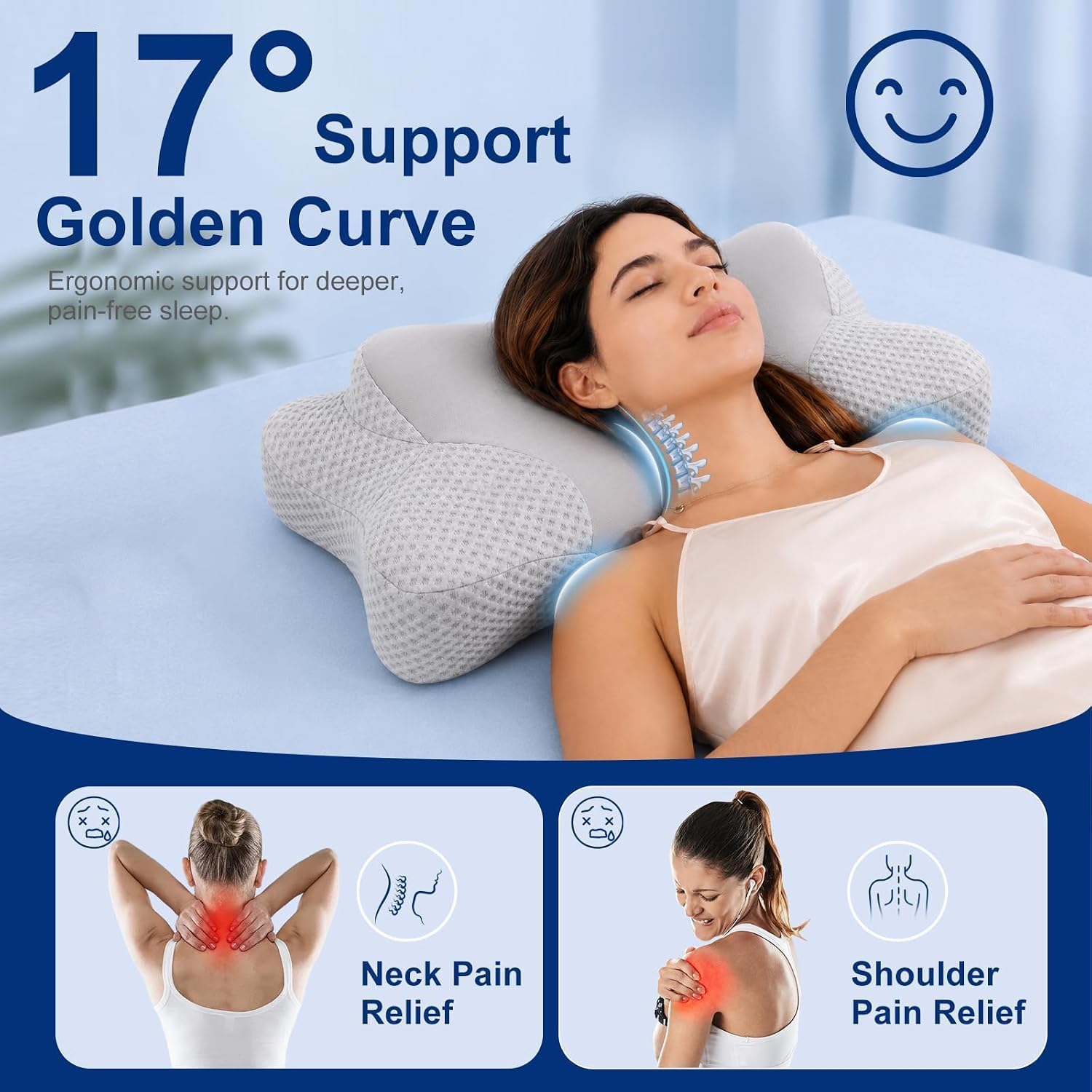 jiaao Ergonomic Contoured Memory Foam Pillow (Grey)