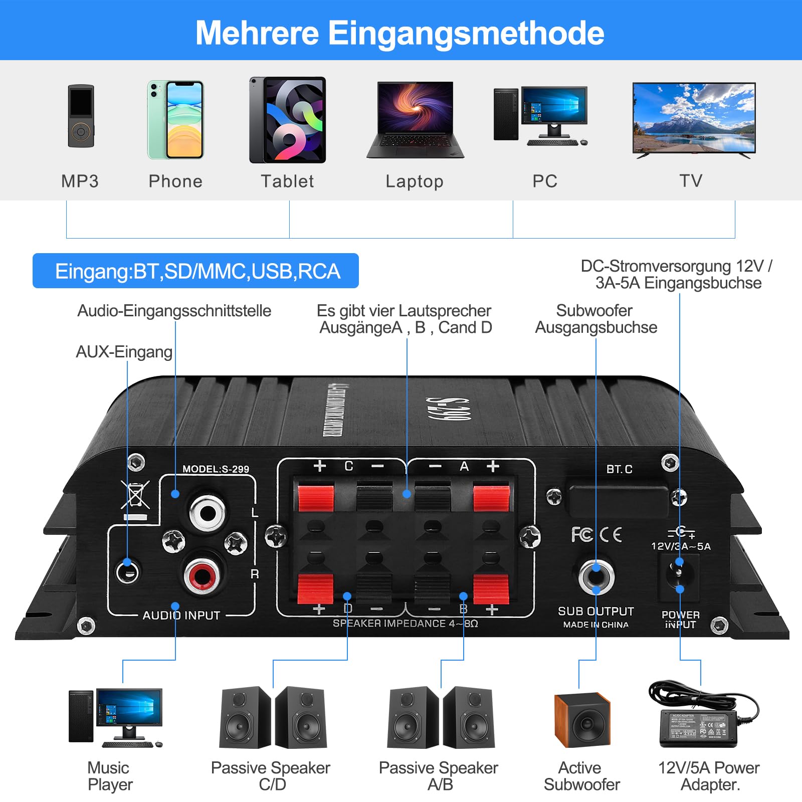 Wzmacniacz HiFi z Bluetooth, S-299 4.1-kanałowy RMS 40 W x 4 + 50 W maks. 800 W Bluetooth 5.0 mini wzmacniacz audio, subwoofer z gniazdem USB SD, AUX, radio FM DC 12 V/5 A do głośników domowych