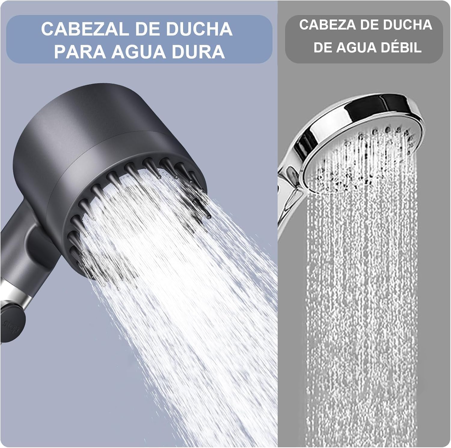 Alcachofa de Ducha con Filtro de 15 Pasos, Alcachofa Ducha Antical con Manguera de 1.5M, Filtro Ducha 3 +1 Modos de Rociado filtro y botón de OFF/ON, Ideal para Aguas Duras