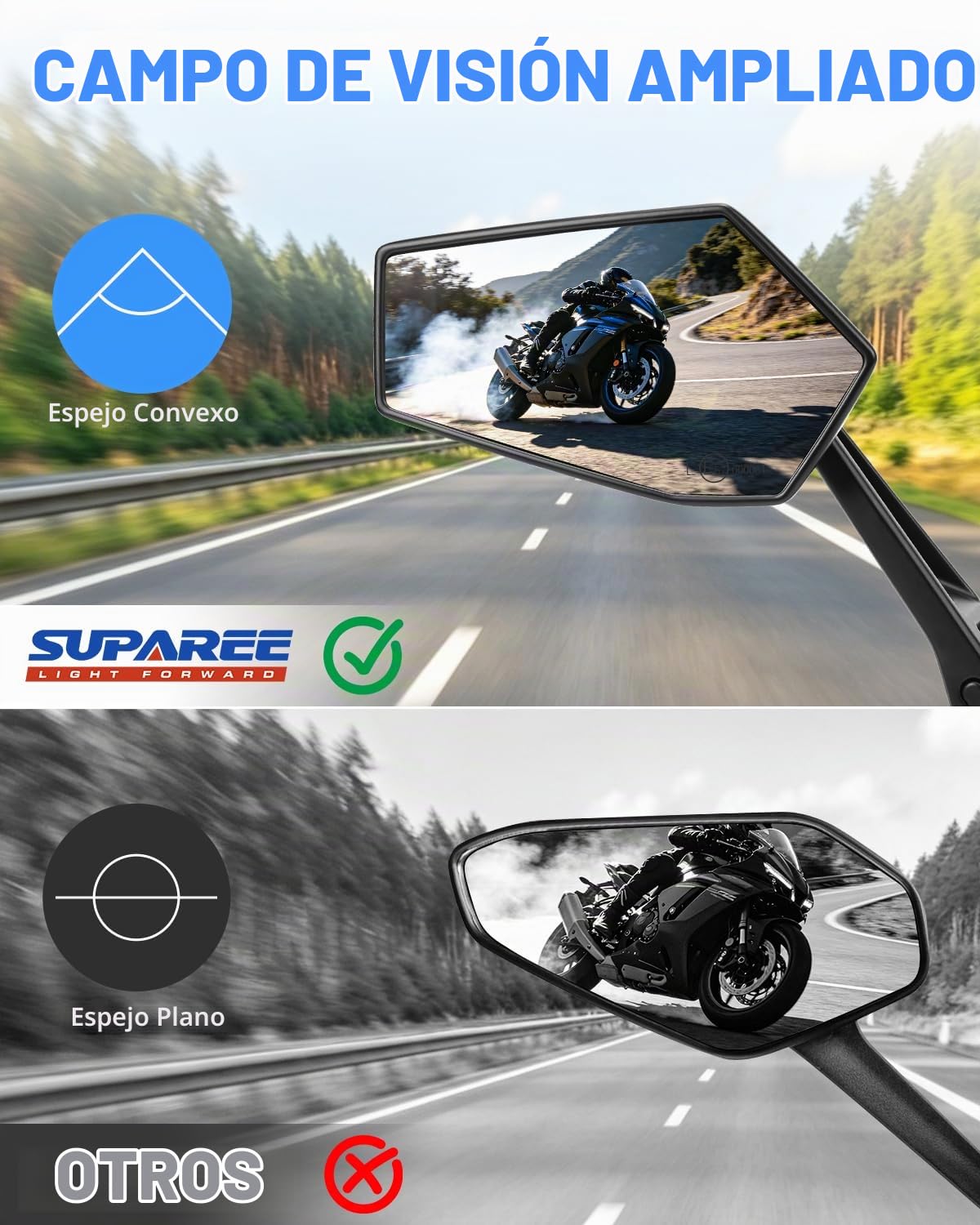 SUPAREE Espejo retrovisor plegable para motocicleta, apto para uso todoterreno, homologado para uso en carretera, con rotación de 360° y soporte de bola integrado de 1 pulgada para scooters y quads.