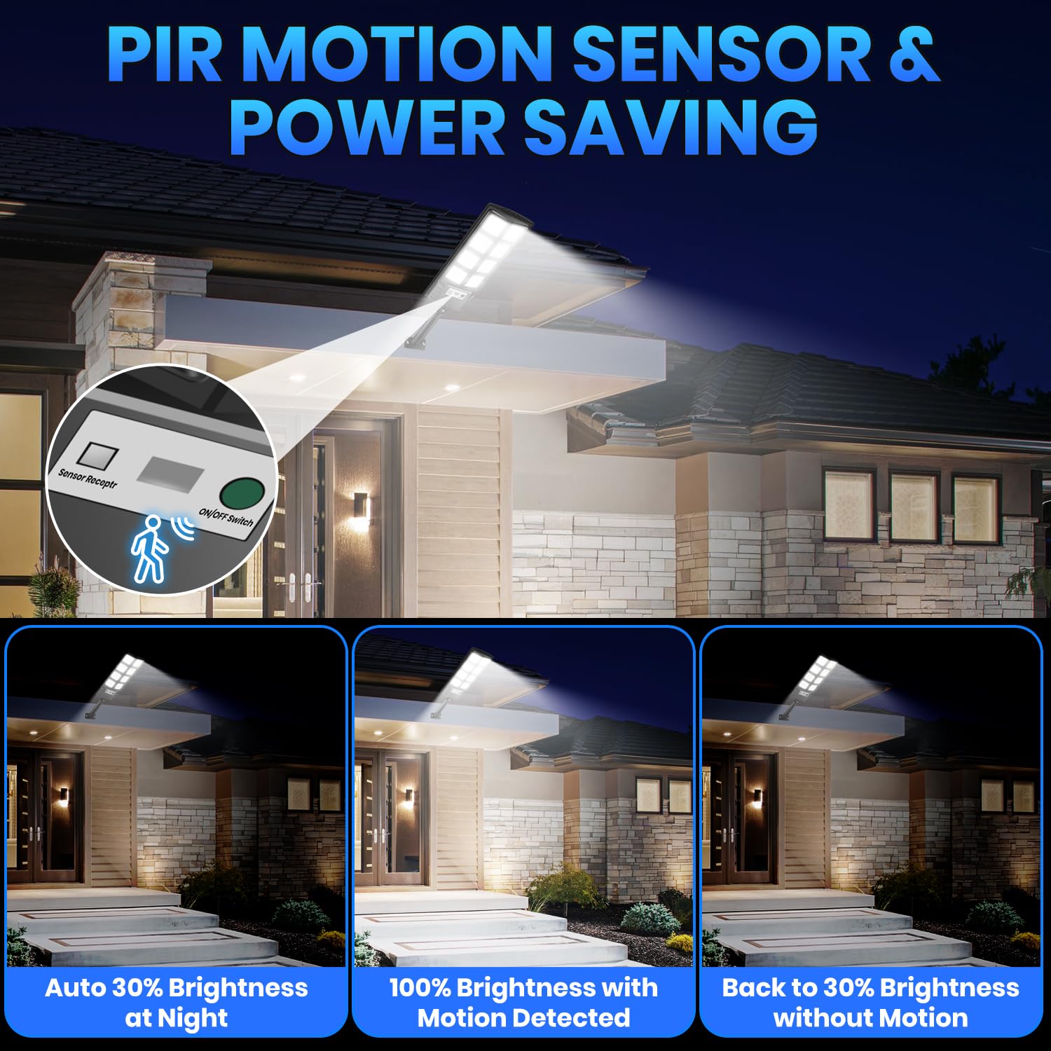 VOPHICHO Solar Außenleuchte Mit Bewegungssensor - 10000 Lumen IP66 Wasserdicht