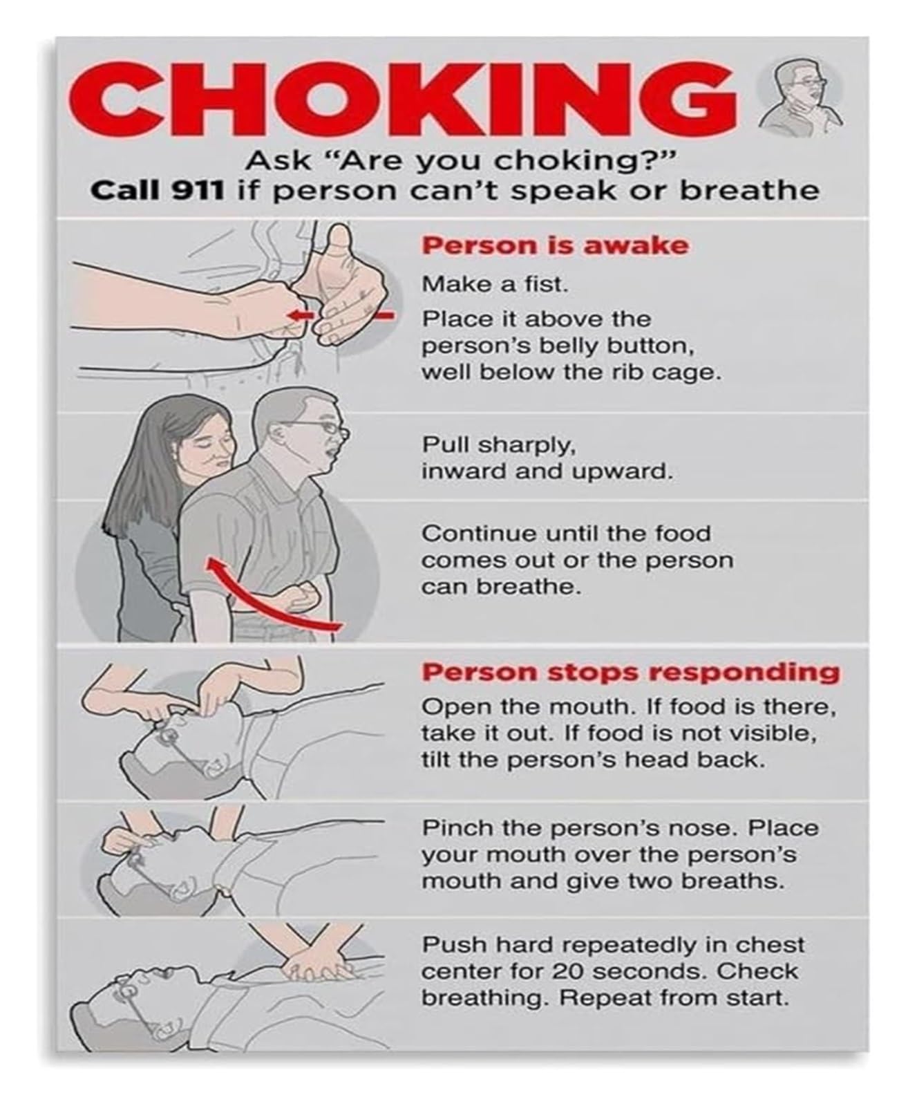 SSOPTMCB First Aid Educational Poster Heimlich Maneuver for Choking Emergency Canvas Wall-Art for Kitchen(Framed,12x18inch(30x45cm))