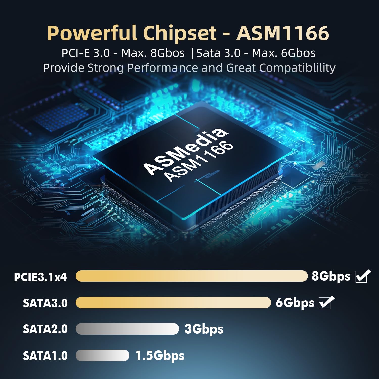 Binardat PCIE X4 zu SATA Karte 6 Port, 6Gbps SATA 3.0 Controller, inkl. 6 SATA Kabel und Low Profile Halterung, für Windows 10/11