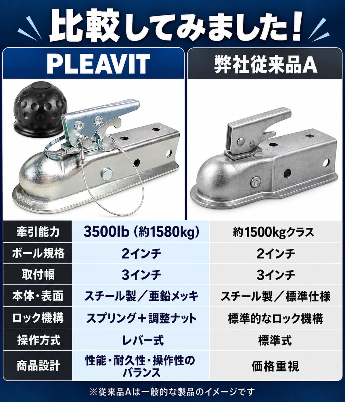 Amazon | PLEAVIT ヒッチカプラー トレーラー カプラー ヒッチボール 2