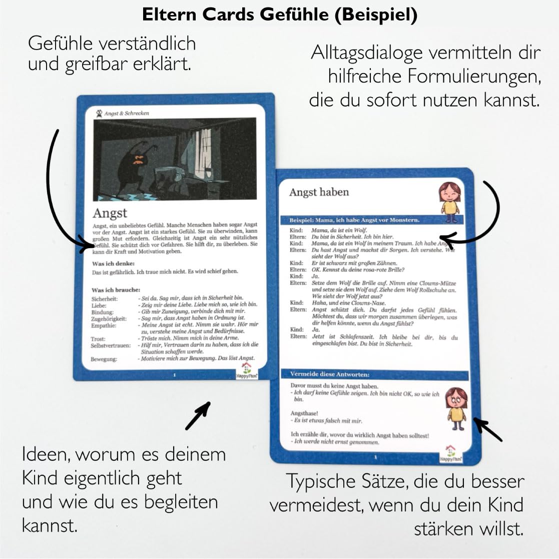Eltern Cards Gefühle, Bedürfnisse & Konflikte lösen, 3 Lernkarten Sets für Eltern Kita Schule, Gefühlskarten für Kinder, Bedürfniskarten, Gefühle Kinder, Bedürfnisse Kinder Erziehen ohne schimpfen GfK
