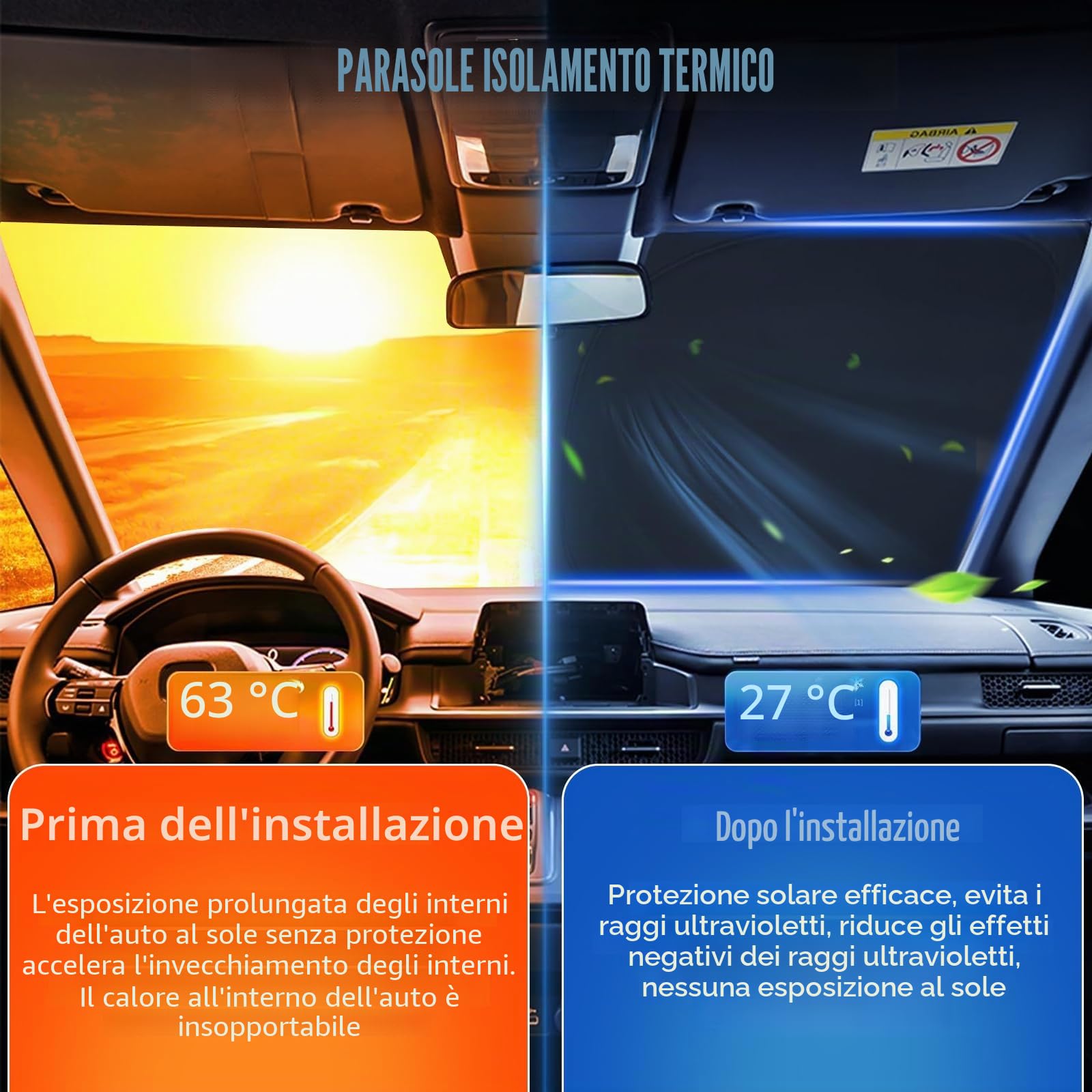 Parabrezza Auto Compatibile con Toyota Yaris XP210 2020-2025, 3 Pezzi Parasole Interna Auto, Visiere Impermeabile e Pieghevole