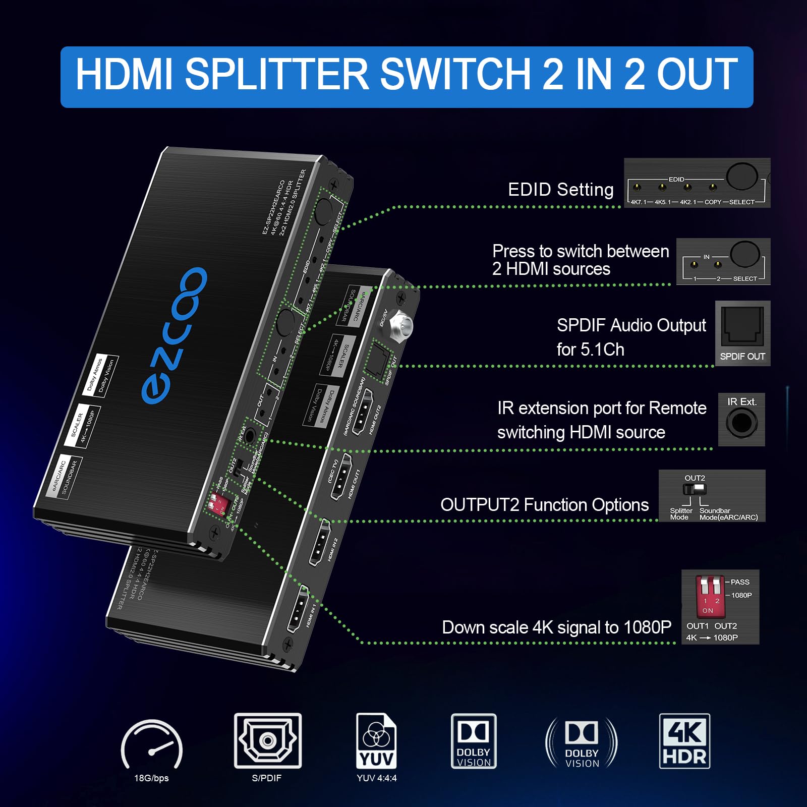 Splitter HDMI 4K 60Hz ARC/eARC per Soundbar HDMI Switch bidirezionale 1 ingresso 2 uscite o 2 ingressi a 2 uscite SPDIF 5.1CH Breakout D-olby Vision Atmos HDR CEC HDCP2.2 Scaler 4K 1080 per Xbox, PS5