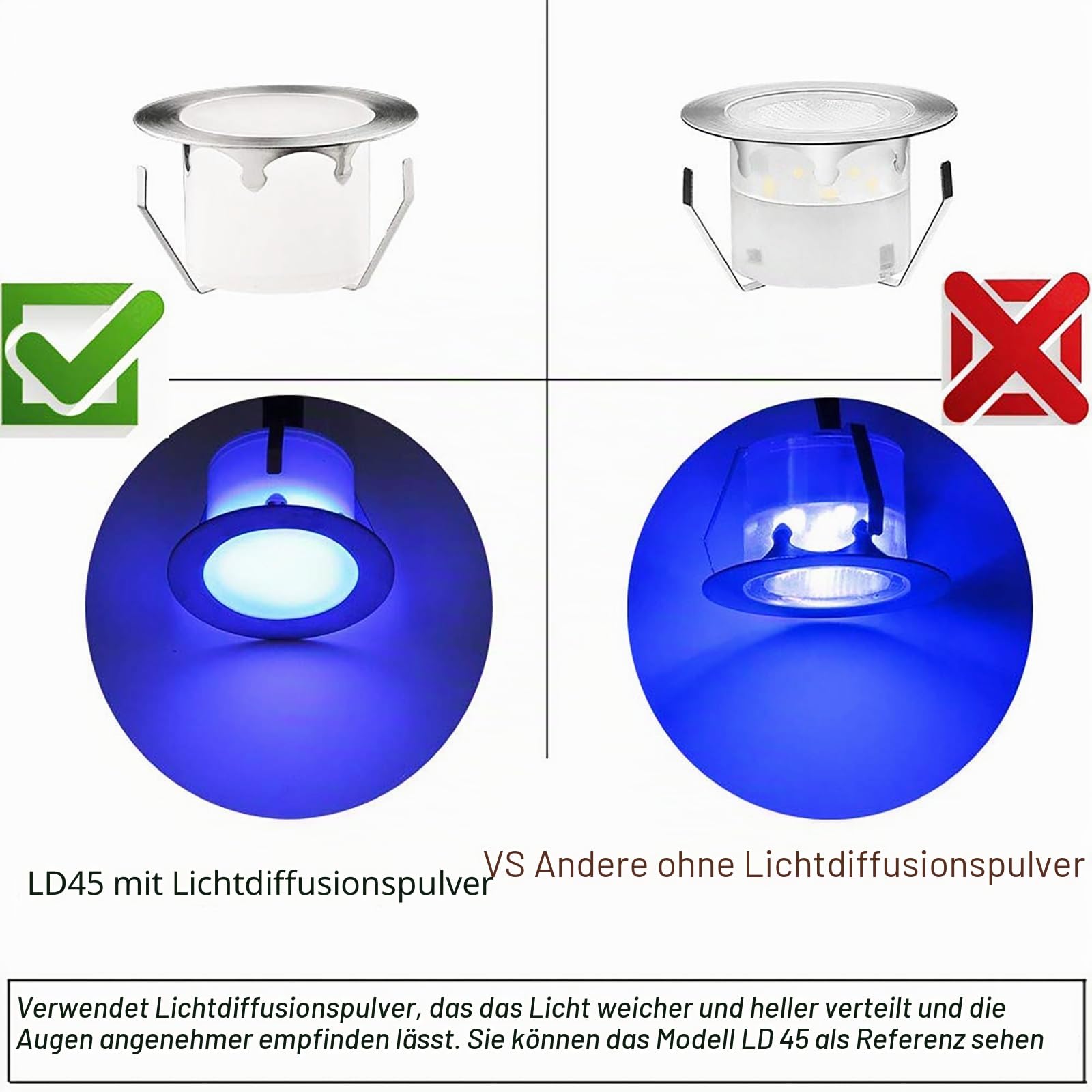 10er Set RGB LED Bodeneinbauleuchten Außen DC12V Ø45mm LED Einbaustrahler, IP67 Wasserdicht Terrassen Einbauleuchten Aussen für Küche Garten Treppen Balkon Gehweg Terrasse