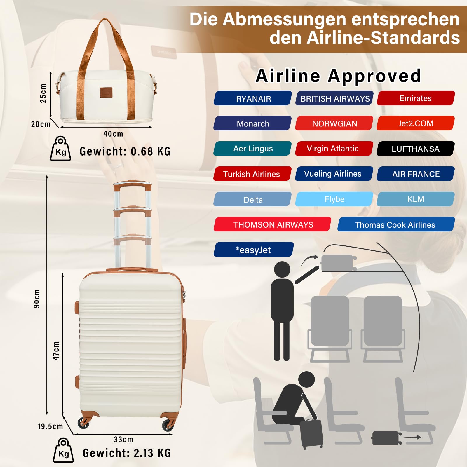 COOLIFE Koffer Set 6 Teilig: Luggage Set 16" 20" 24" 28" + Reisetasche & Kulturtasche | ABS Hartschale, 360° Rollen & TSA-Schloss Für Europa, Kreuzfahrt & Auslandsstudium – Familienurlaub Essentials