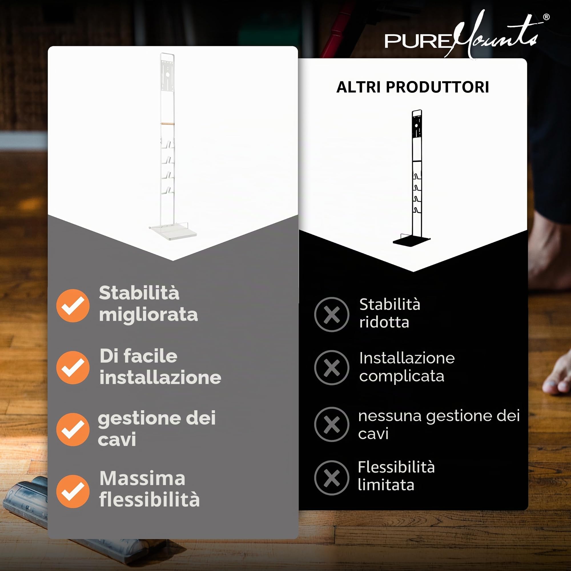PureMounts Supporto universale per aspirapolvere compatibile con Dyson V15, V12, V11, V10, V8, V7, da pavimento, accessori, bianco
