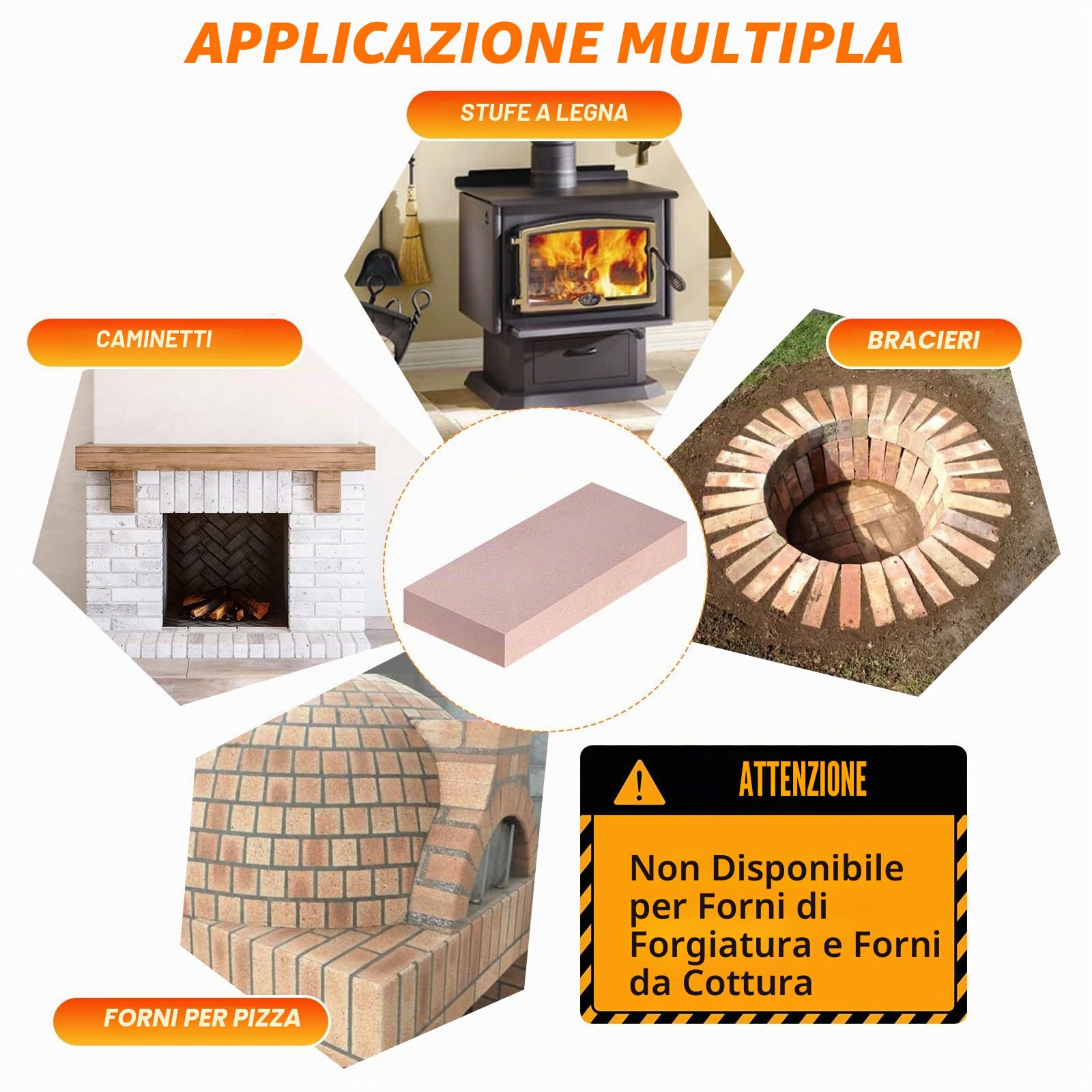 Mattoni refrattari, mattoni refrattari in argilla resistente alle alte temperature, per stufe a legna, camini, forni per pizza e affumicatori per barbecue, dimensioni 22,9 x 11,4 x 3,8 cm, confezione