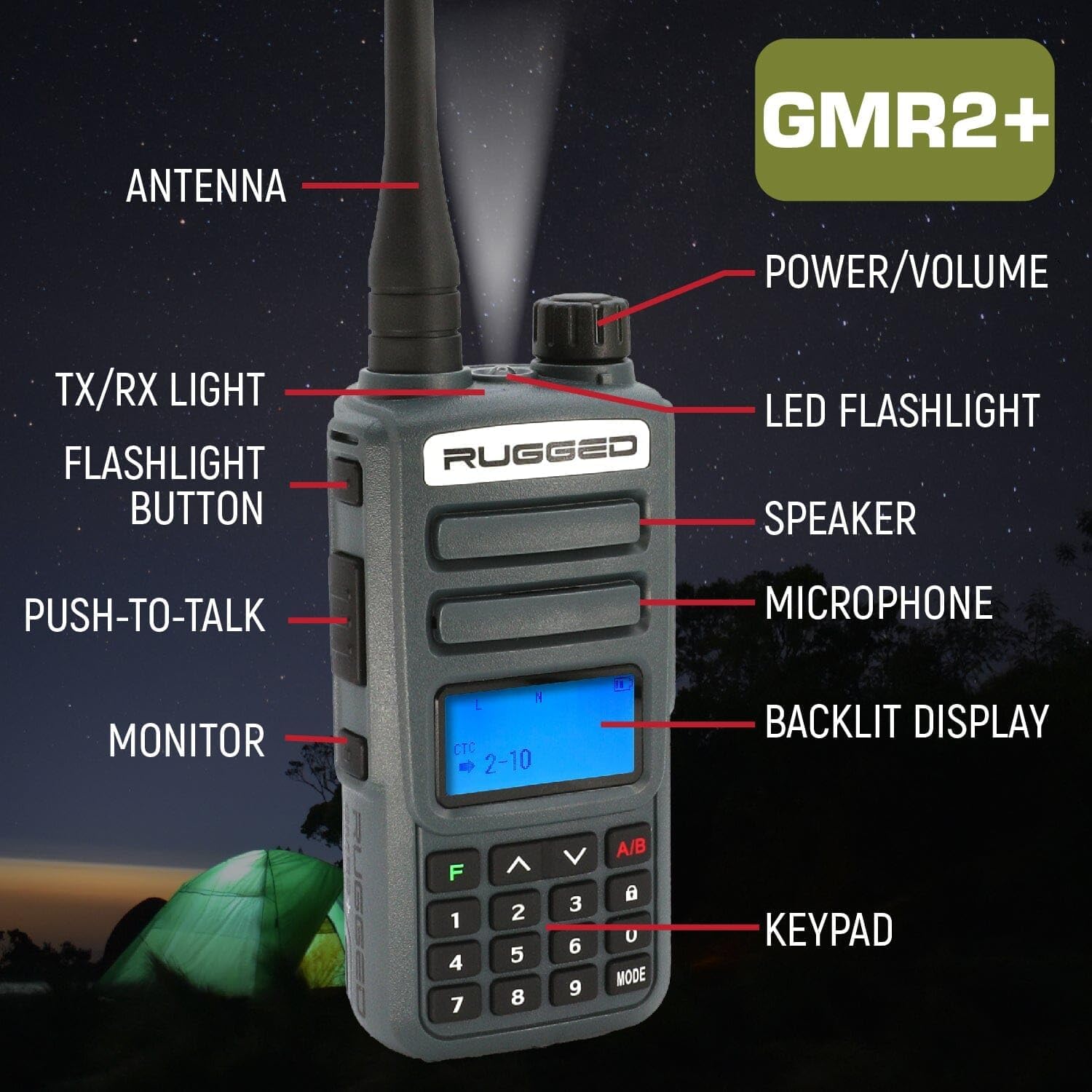 Diagram of the Rugged Radios GMR2 Plus showing labeled components: Antenna, Power/Volume knob, TX/RX Light, LED Flashlight, Flashlight Button, Speaker, Microphone, Push-to-Talk button, Monitor button, Backlit Display, and Keypad.