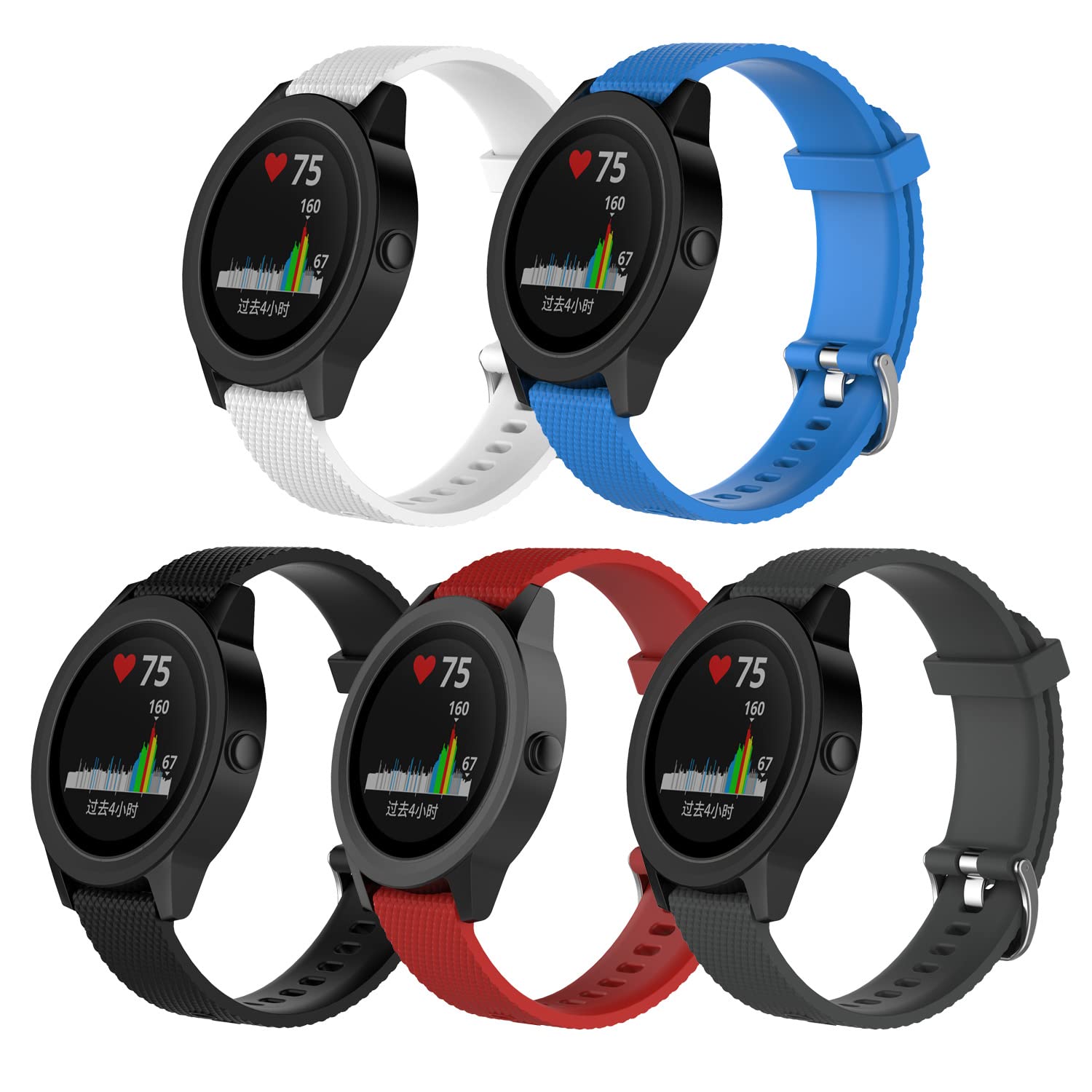 Garmin Forerunner Vivoactive Vivomove Hr Strap For Garmin Vivomove