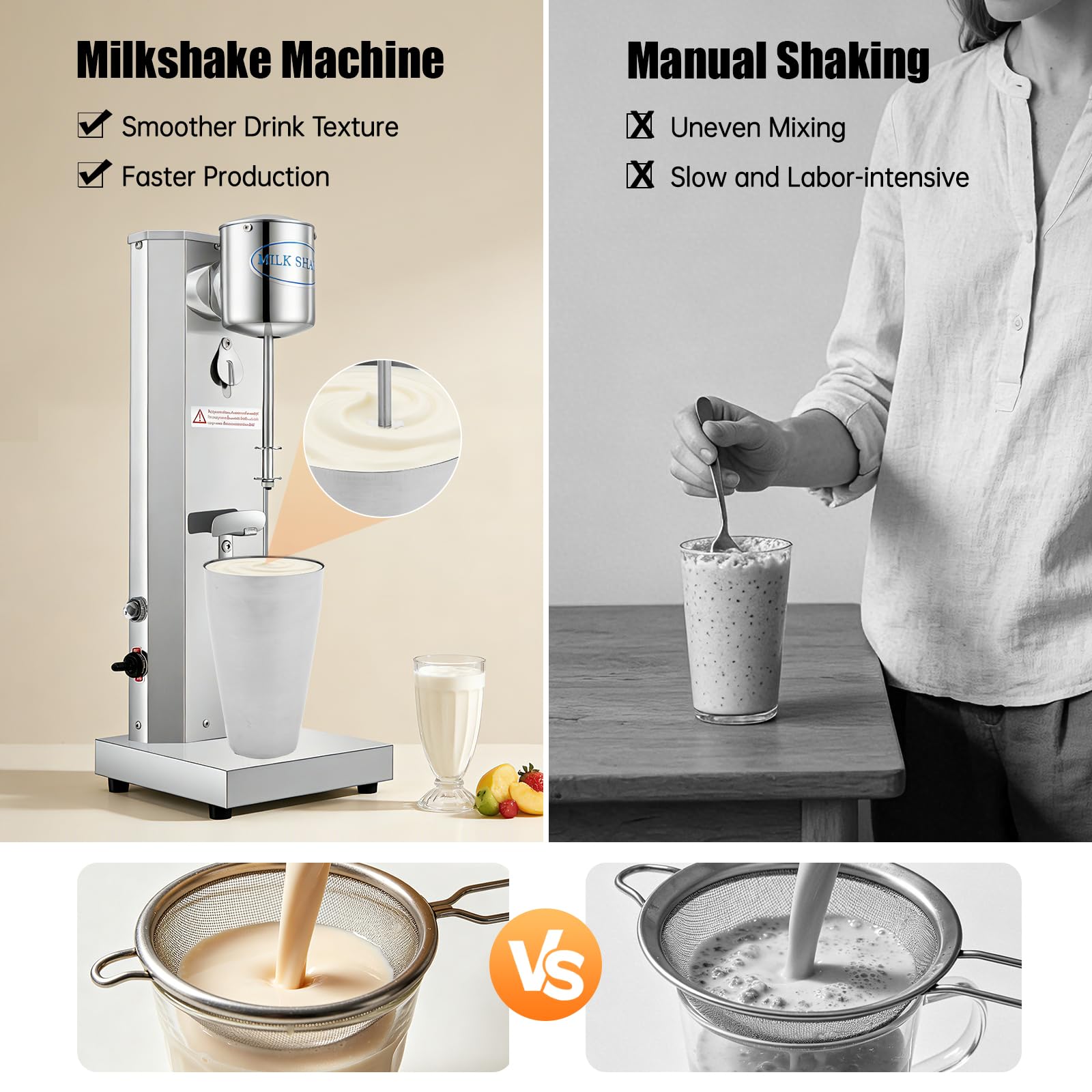 Milkshake - Mélangeur Vertical 650ml, Petit Électroménager 180W pour Shakes et Cocktails Protéinés