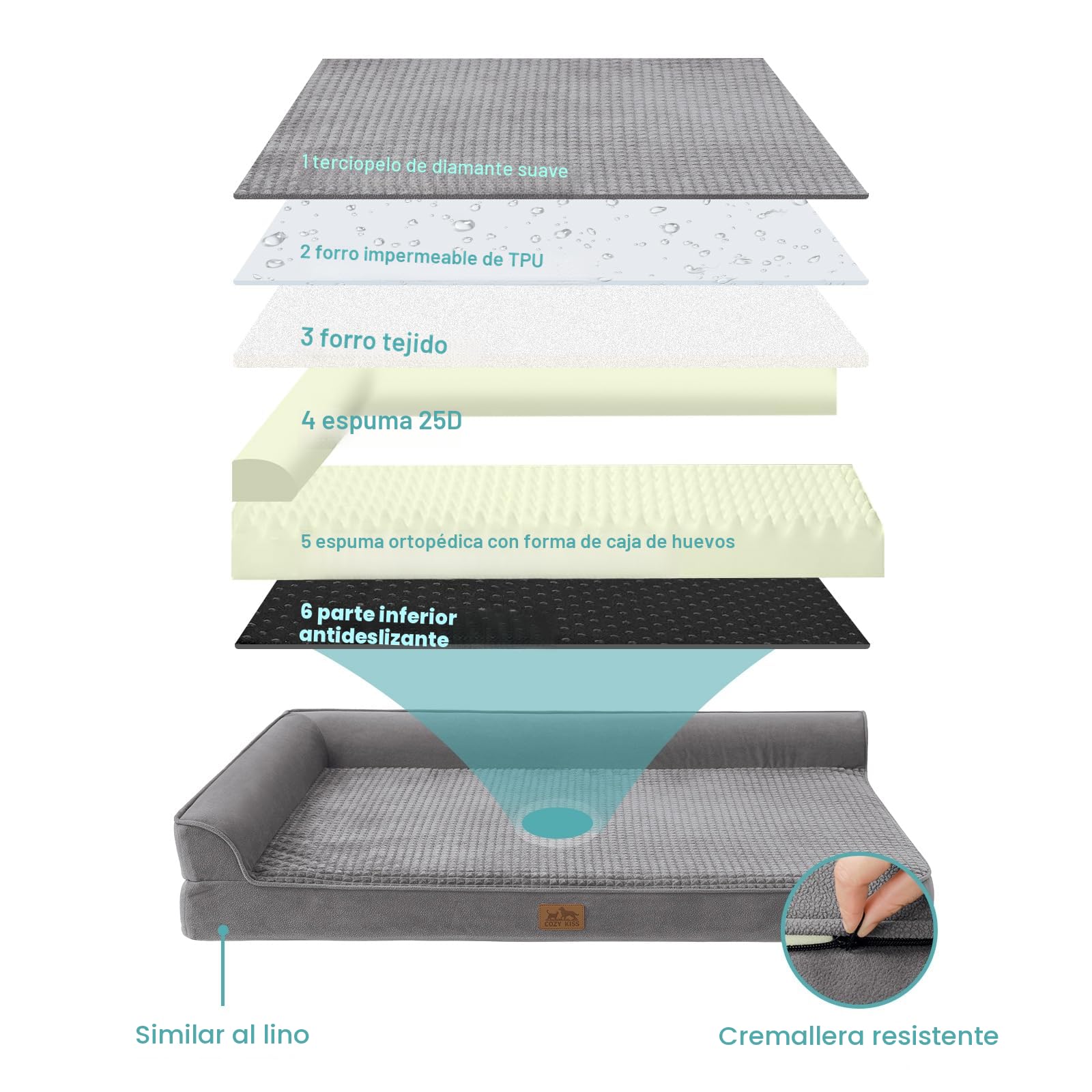 COZY KISS Sofá Perro Ortopédica Grande - Cama Perro Desenfundable y Lavable (Gris-L-Type, L(107 * 76 * 19CM))