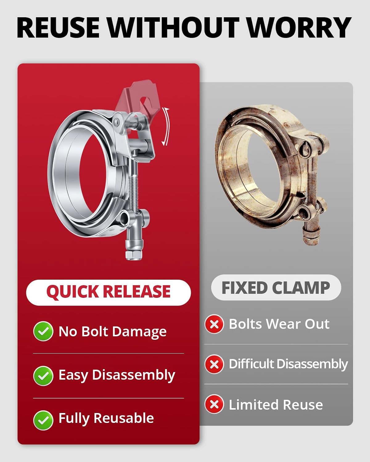 EVIL ENERGY 3.0 Inch V Band Clamp Quick Release Stainless Steel with Flange Male Female Mild Steel 4PCS