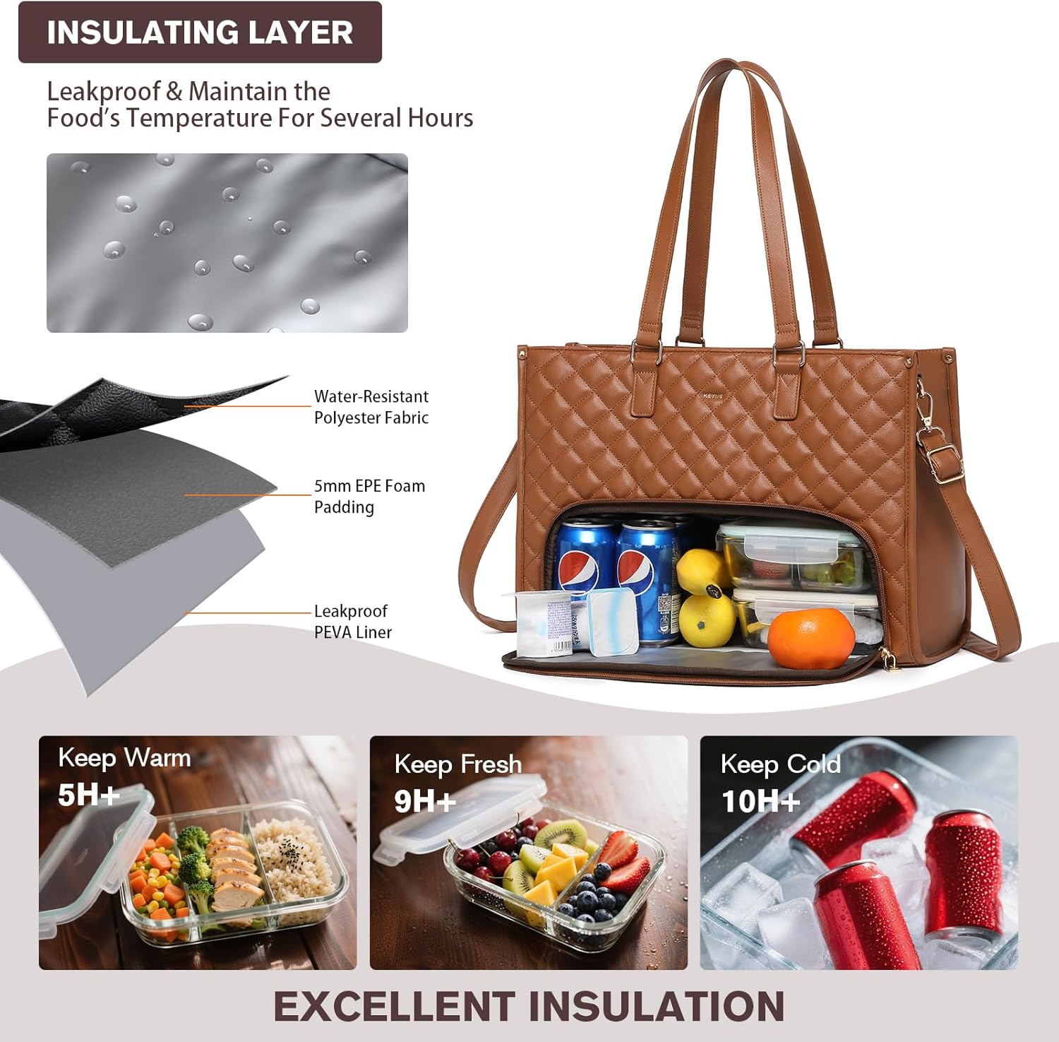 Keyli 3PCS Sets Lunch Tote bag for Women,15.6 Inch Laptop Work Bag with Insulated Lunch Box Compartment Computer Handbag - Image 5